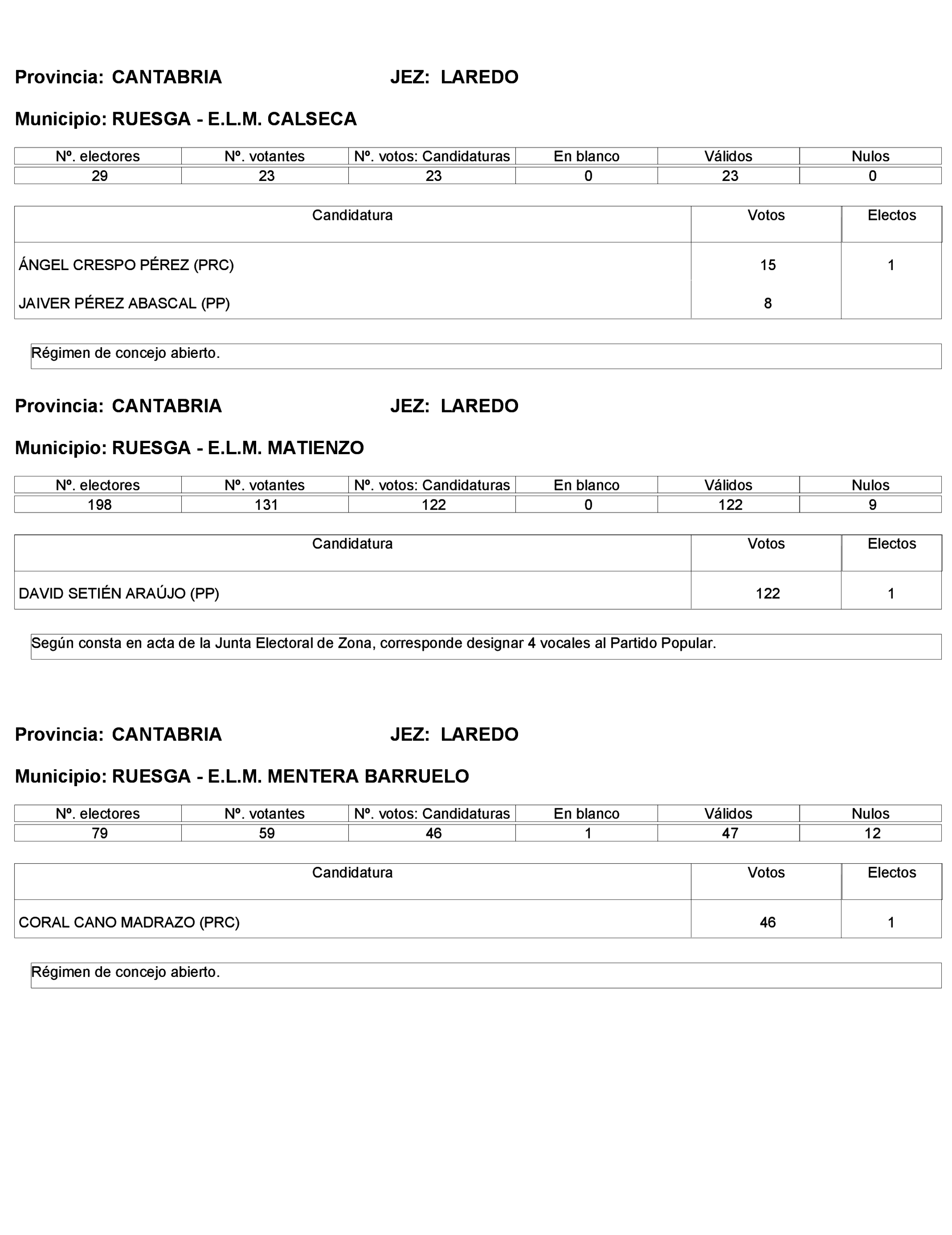 Imagen: /datos/imagenes/disp/2023/272/23112_13786613_7.png
