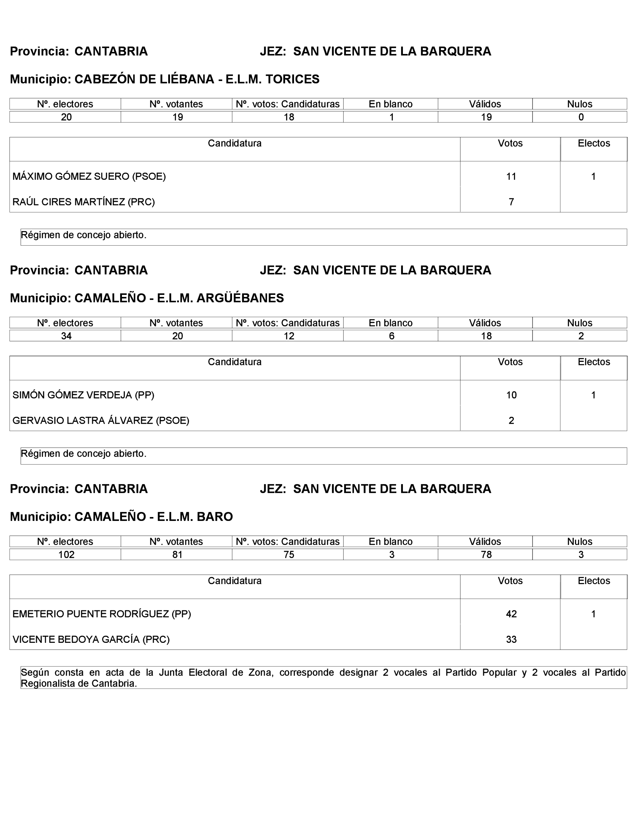 Imagen: /datos/imagenes/disp/2023/272/23112_13786613_71.png