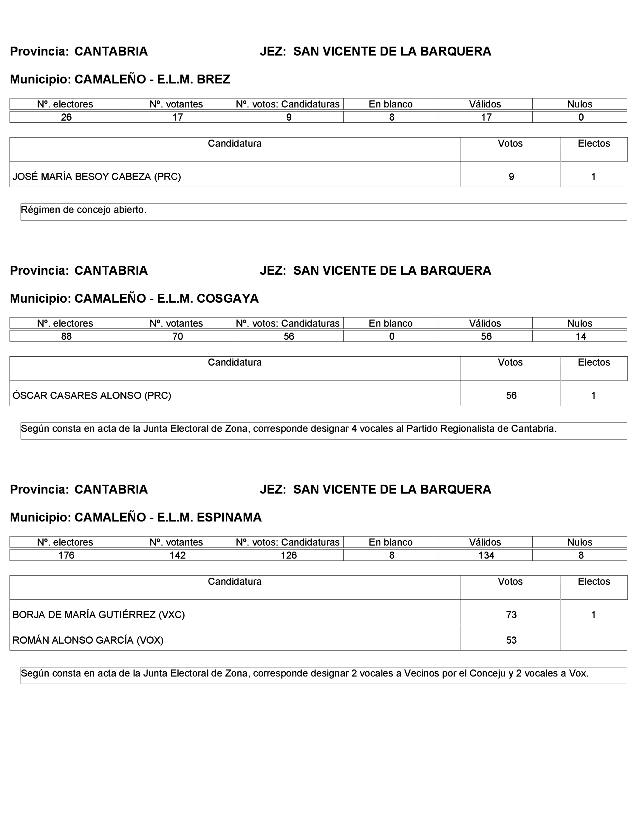 Imagen: /datos/imagenes/disp/2023/272/23112_13786613_72.png