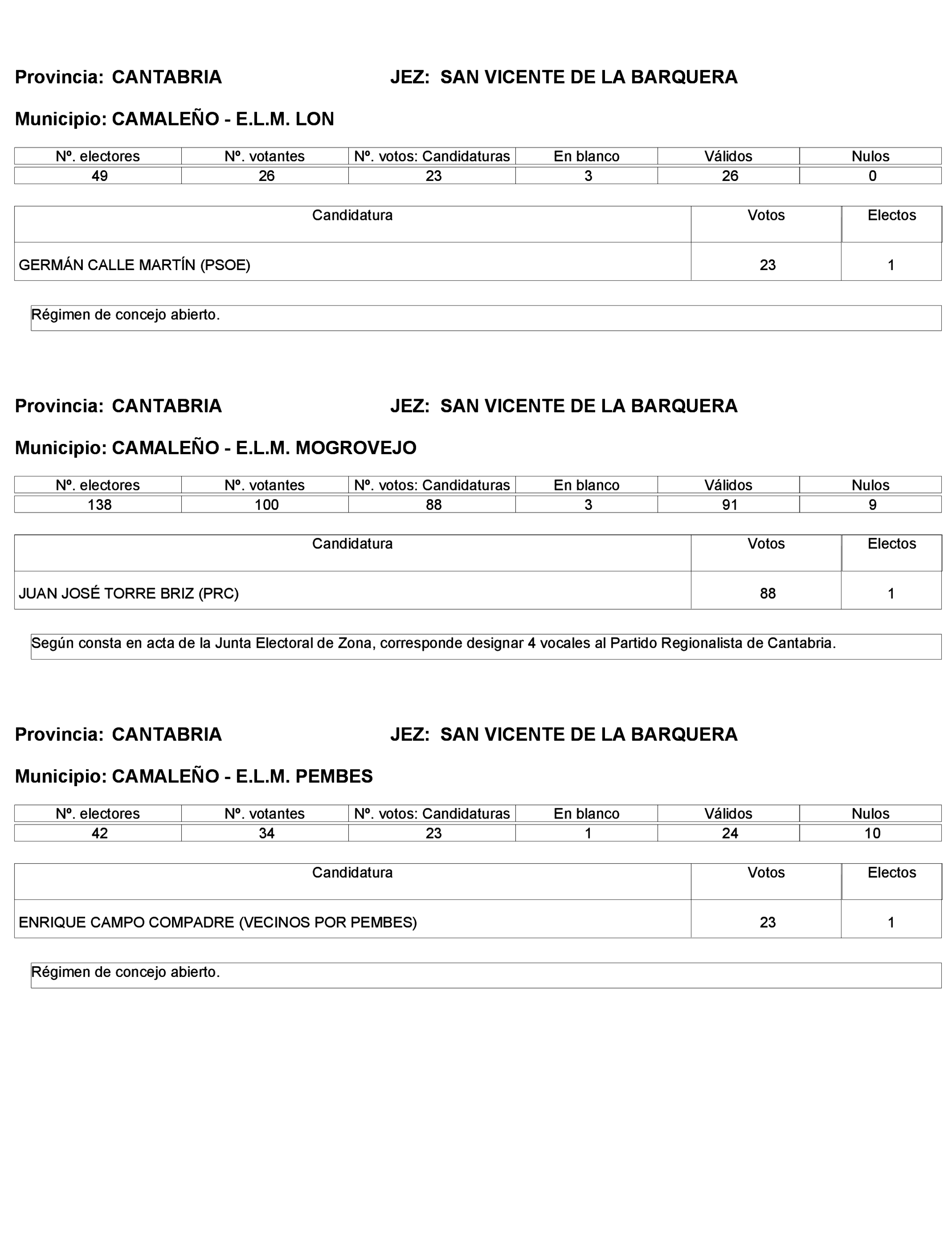 Imagen: /datos/imagenes/disp/2023/272/23112_13786613_73.png
