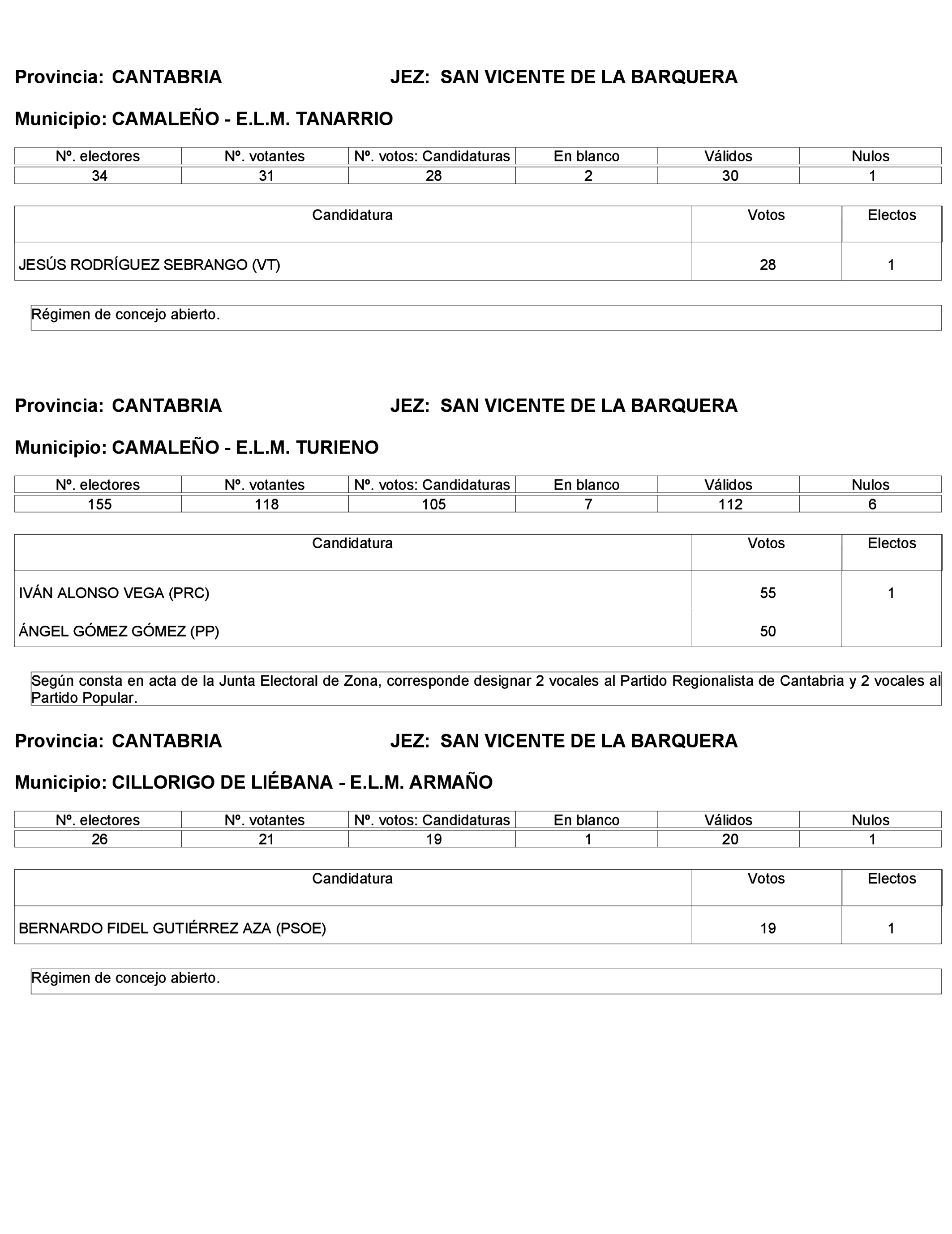 Imagen: /datos/imagenes/disp/2023/272/23112_13786613_74.png