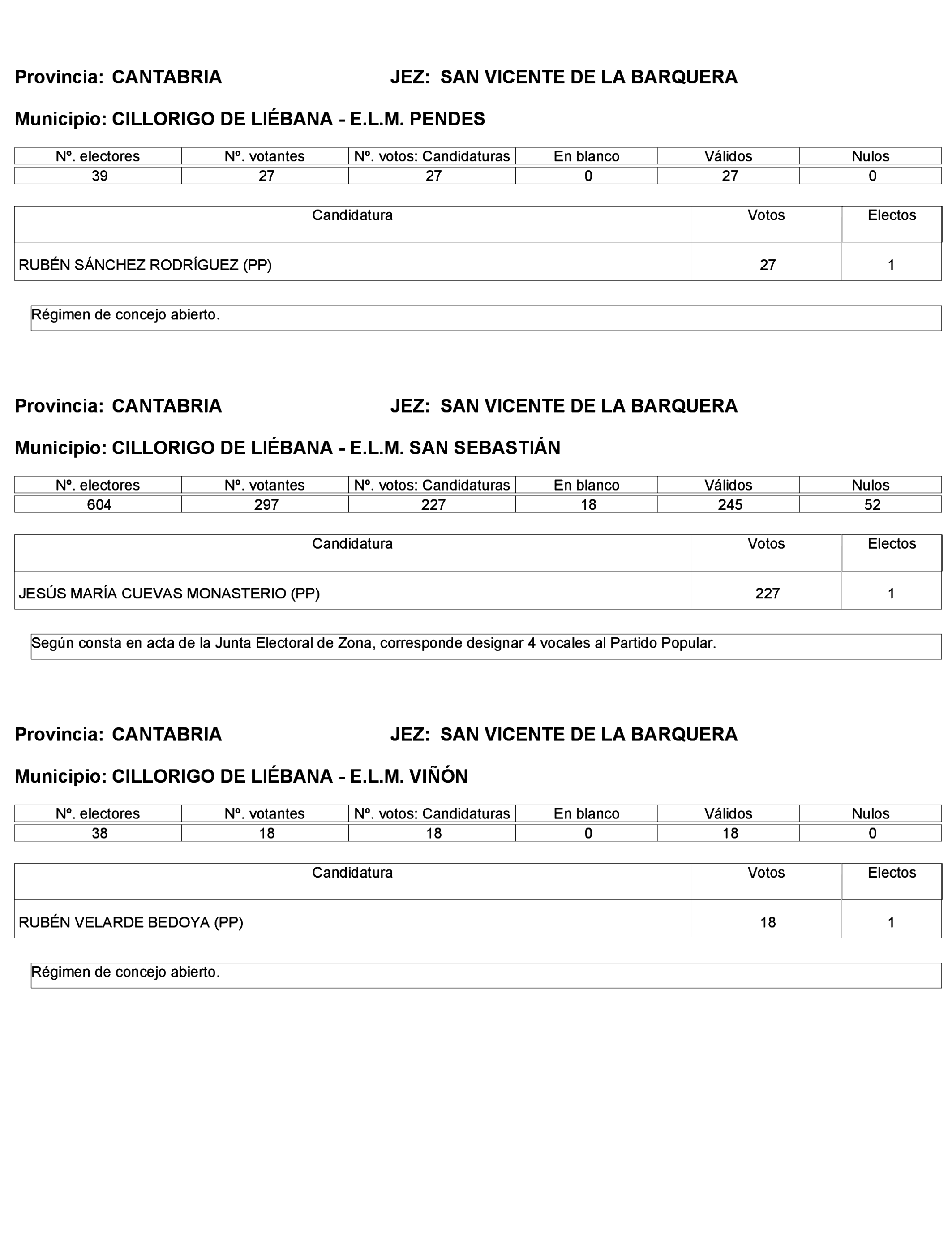 Imagen: /datos/imagenes/disp/2023/272/23112_13786613_77.png
