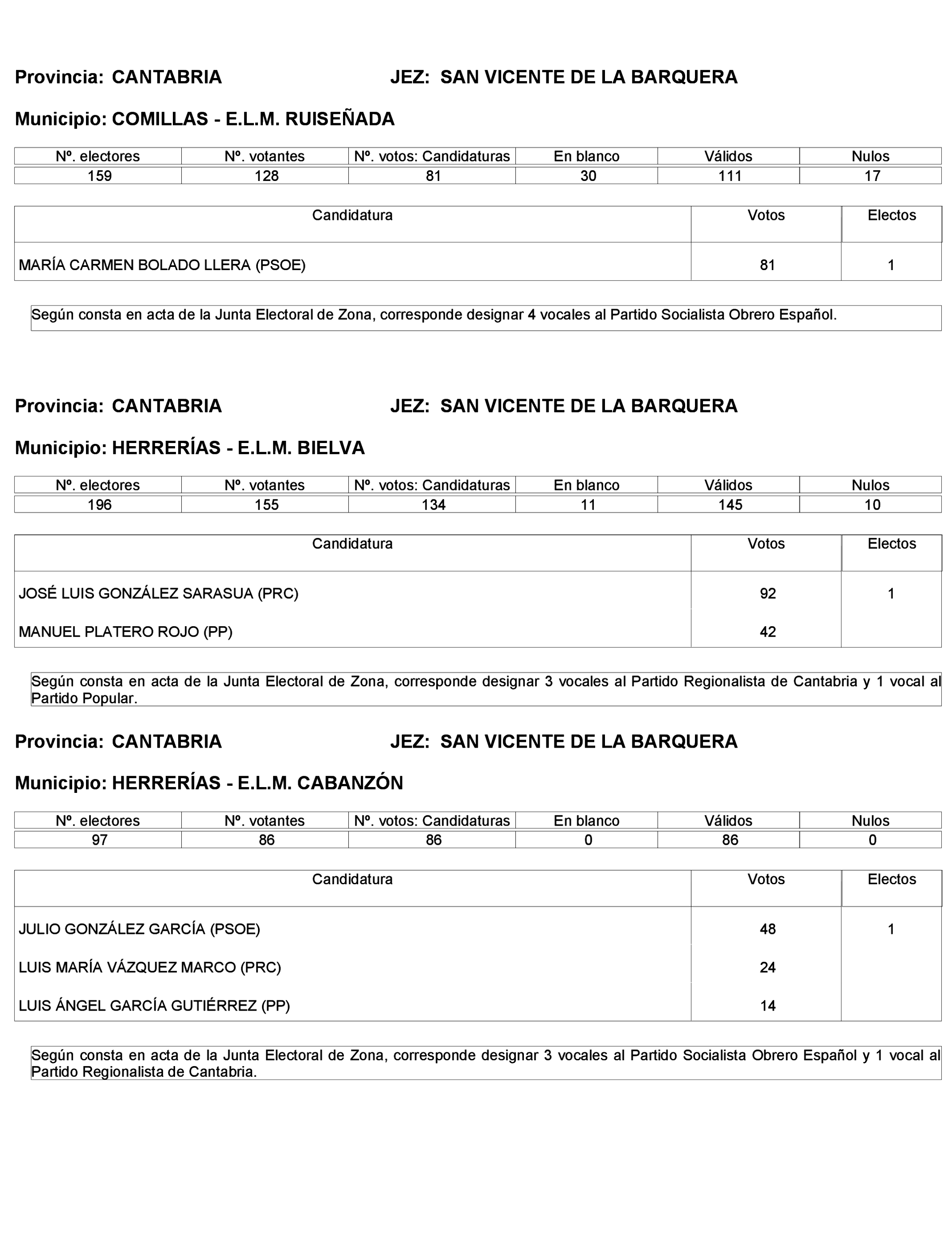 Imagen: /datos/imagenes/disp/2023/272/23112_13786613_78.png