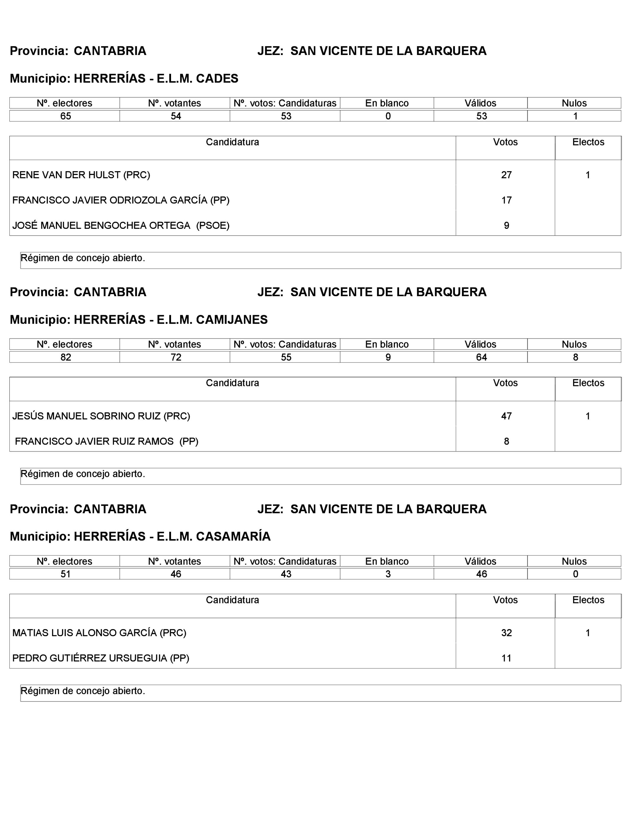Imagen: /datos/imagenes/disp/2023/272/23112_13786613_79.png