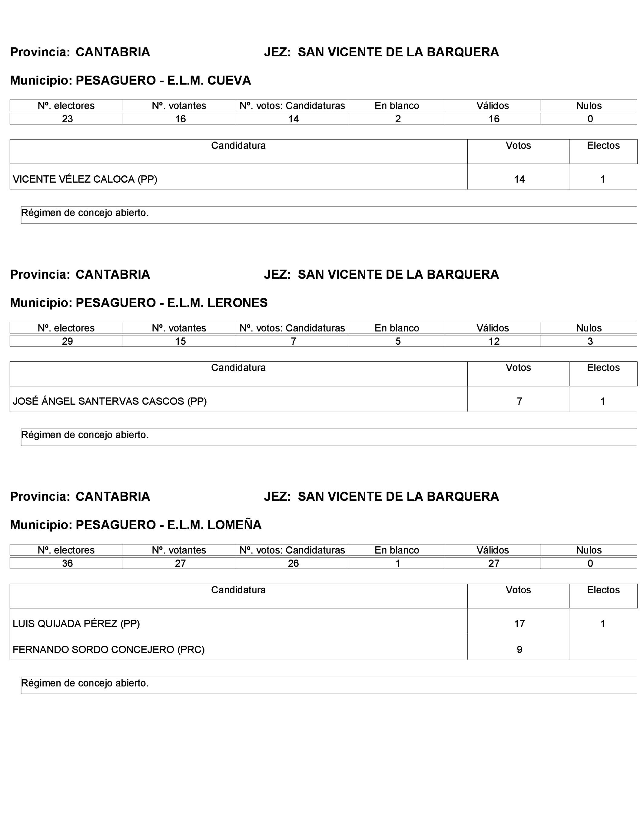 Imagen: /datos/imagenes/disp/2023/272/23112_13786613_81.png