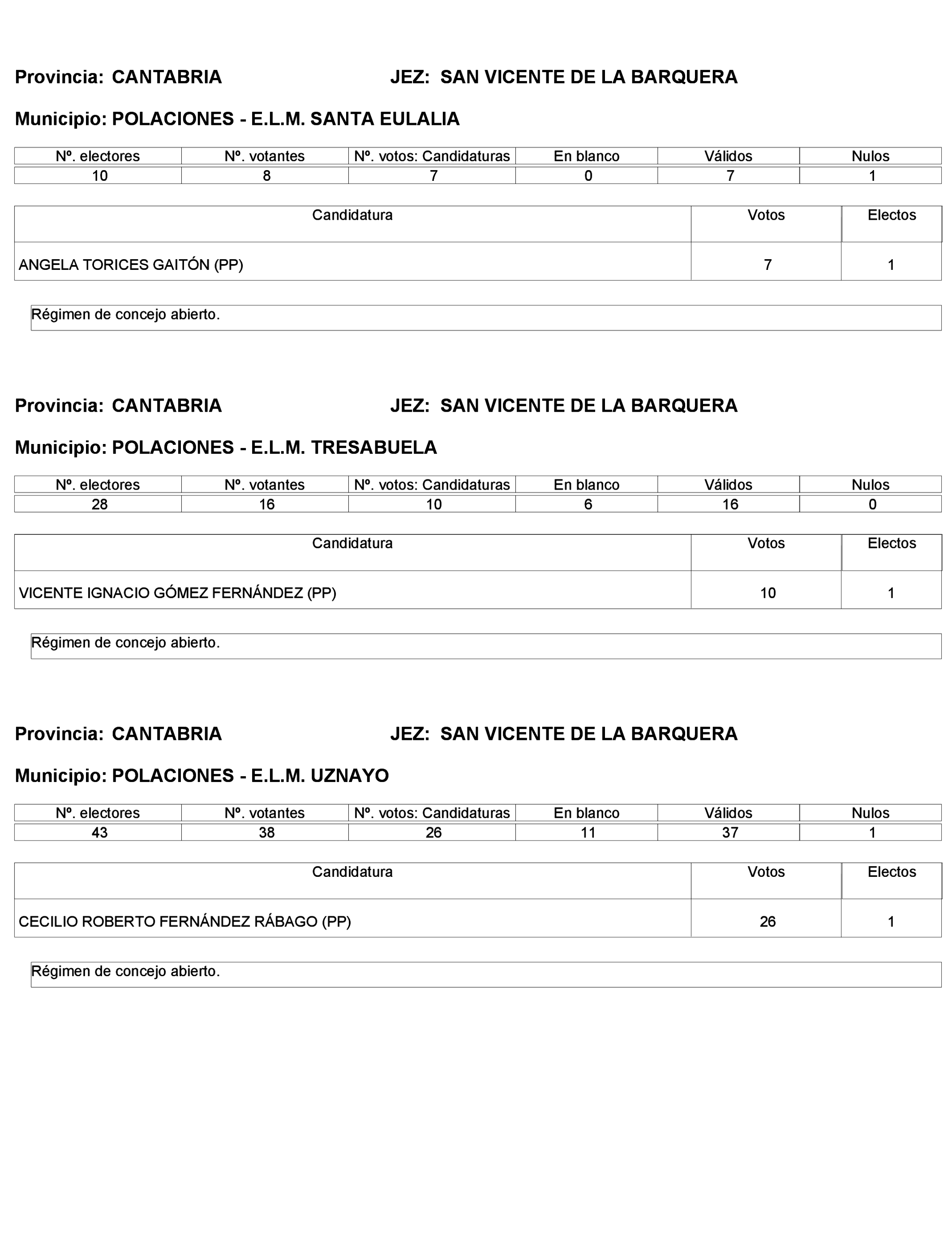Imagen: /datos/imagenes/disp/2023/272/23112_13786613_85.png