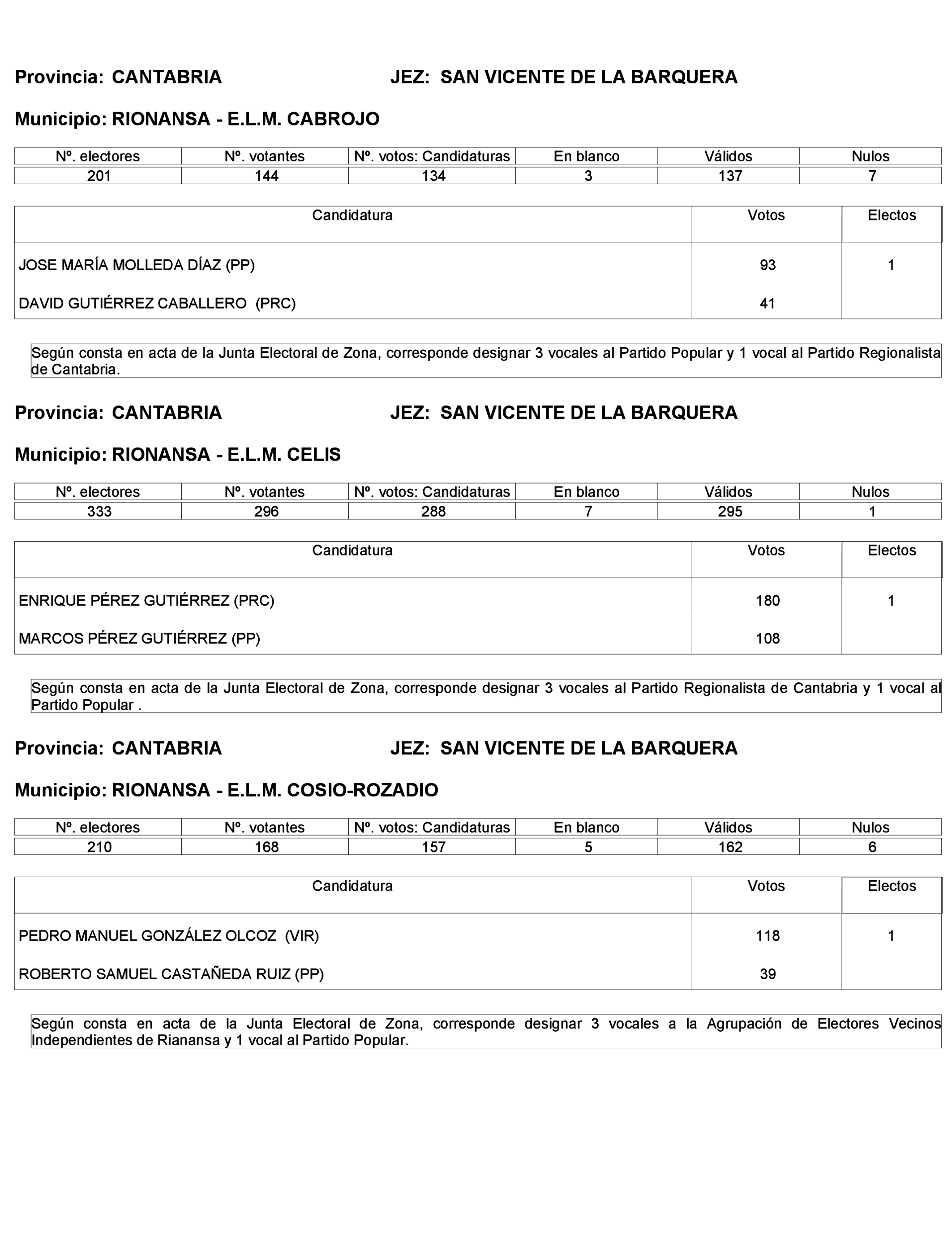 Imagen: /datos/imagenes/disp/2023/272/23112_13786613_86.png