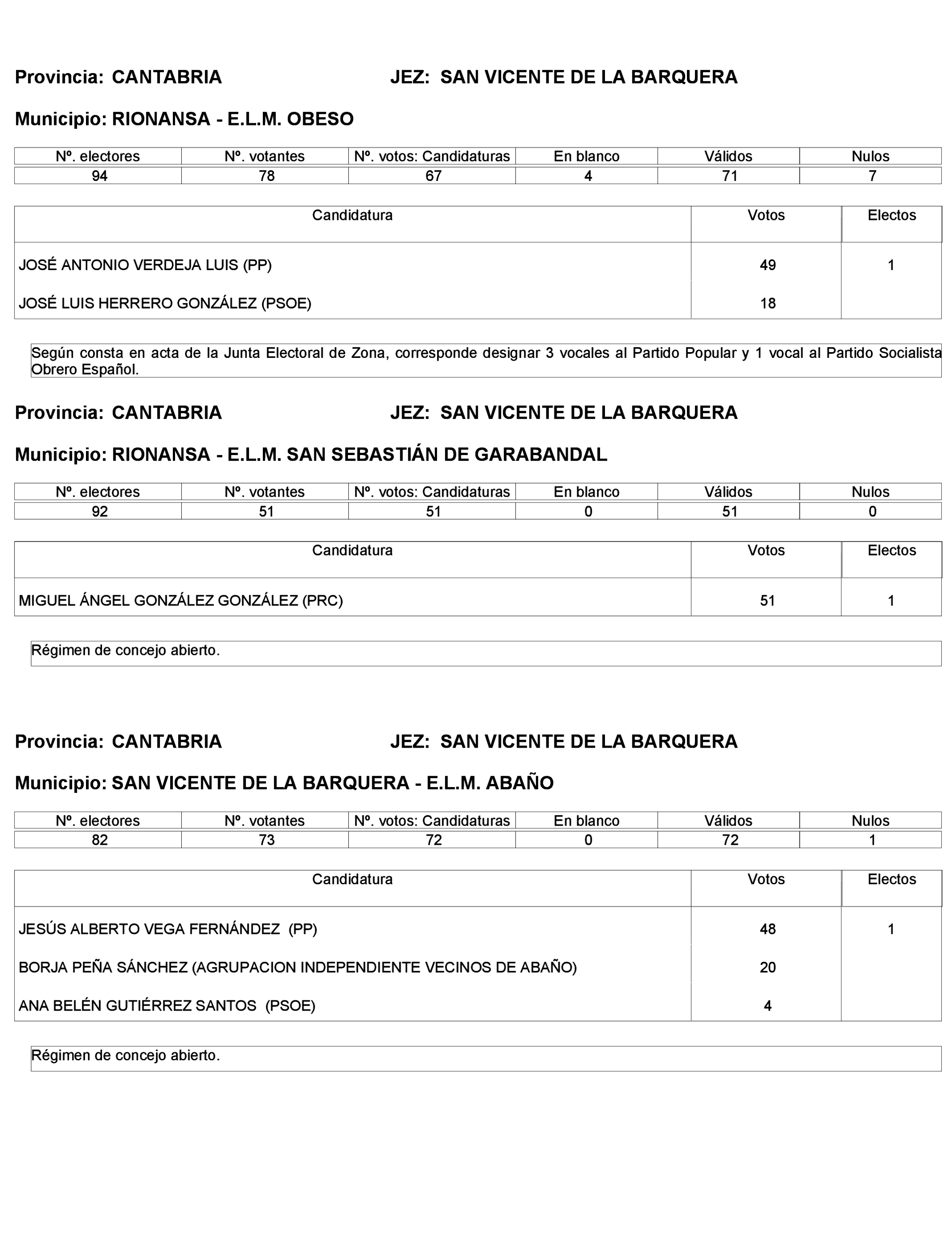 Imagen: /datos/imagenes/disp/2023/272/23112_13786613_87.png