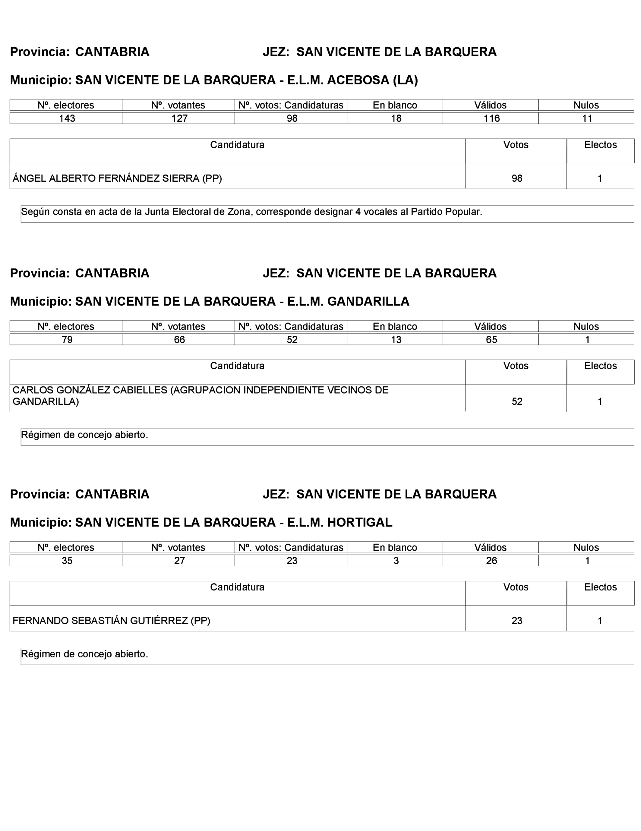 Imagen: /datos/imagenes/disp/2023/272/23112_13786613_88.png