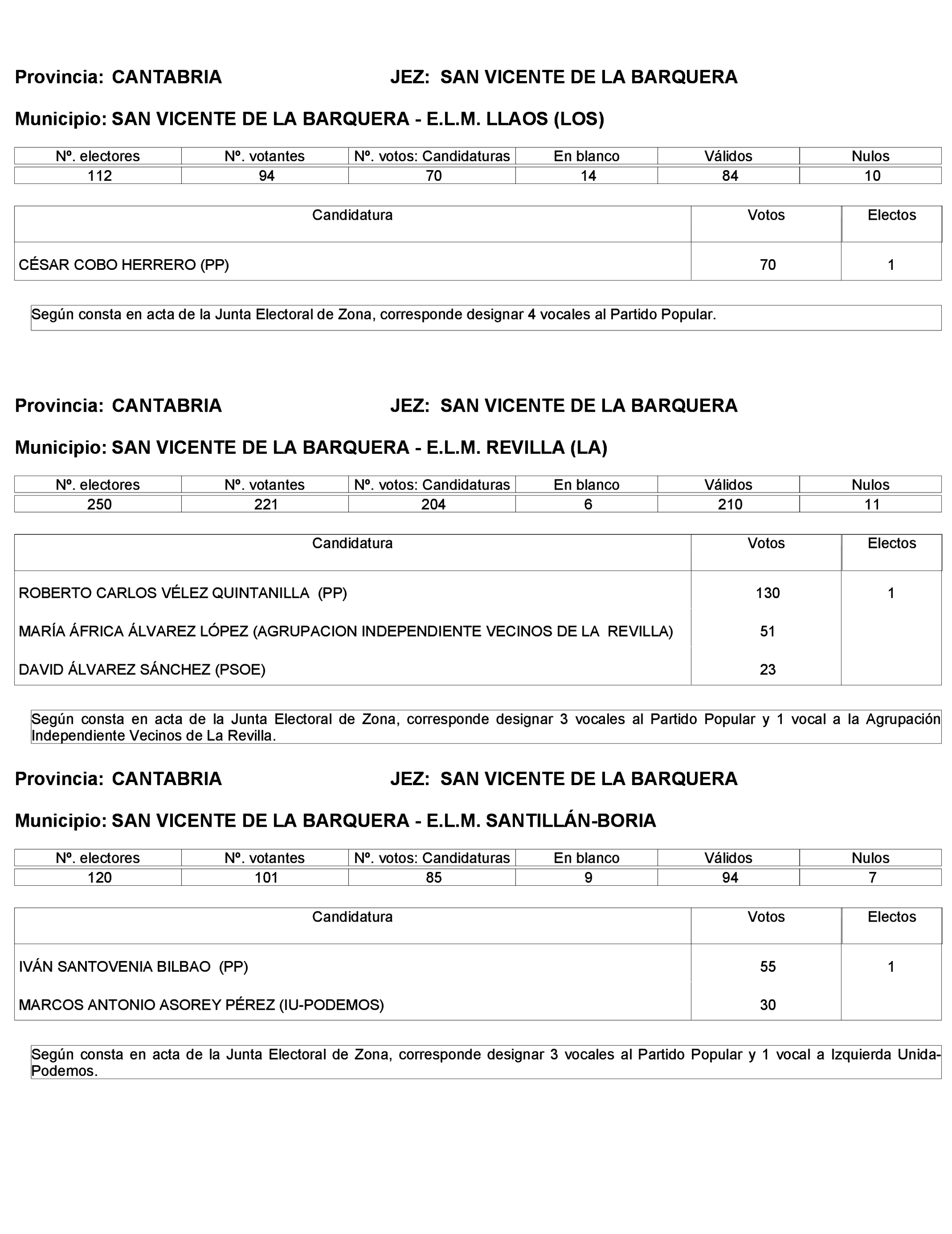 Imagen: /datos/imagenes/disp/2023/272/23112_13786613_89.png