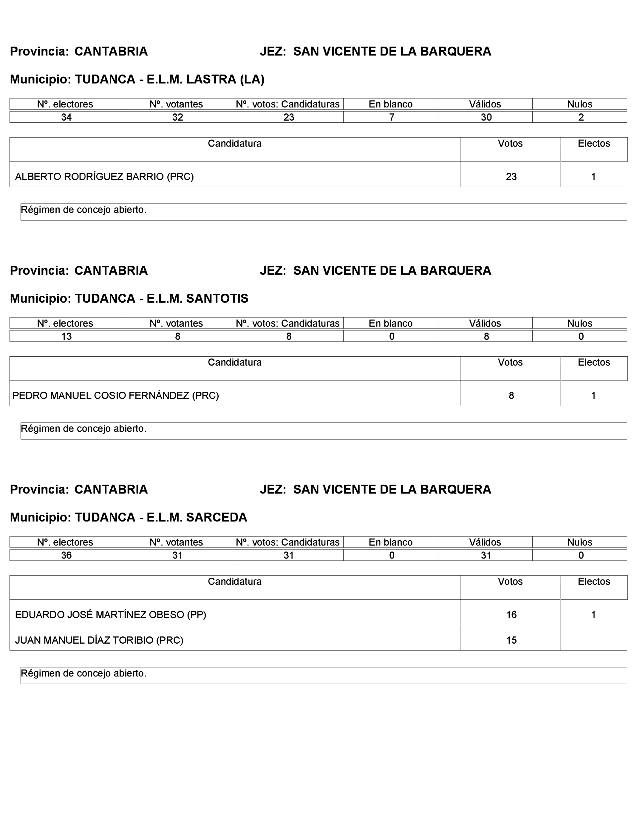 Imagen: /datos/imagenes/disp/2023/272/23112_13786613_90.png