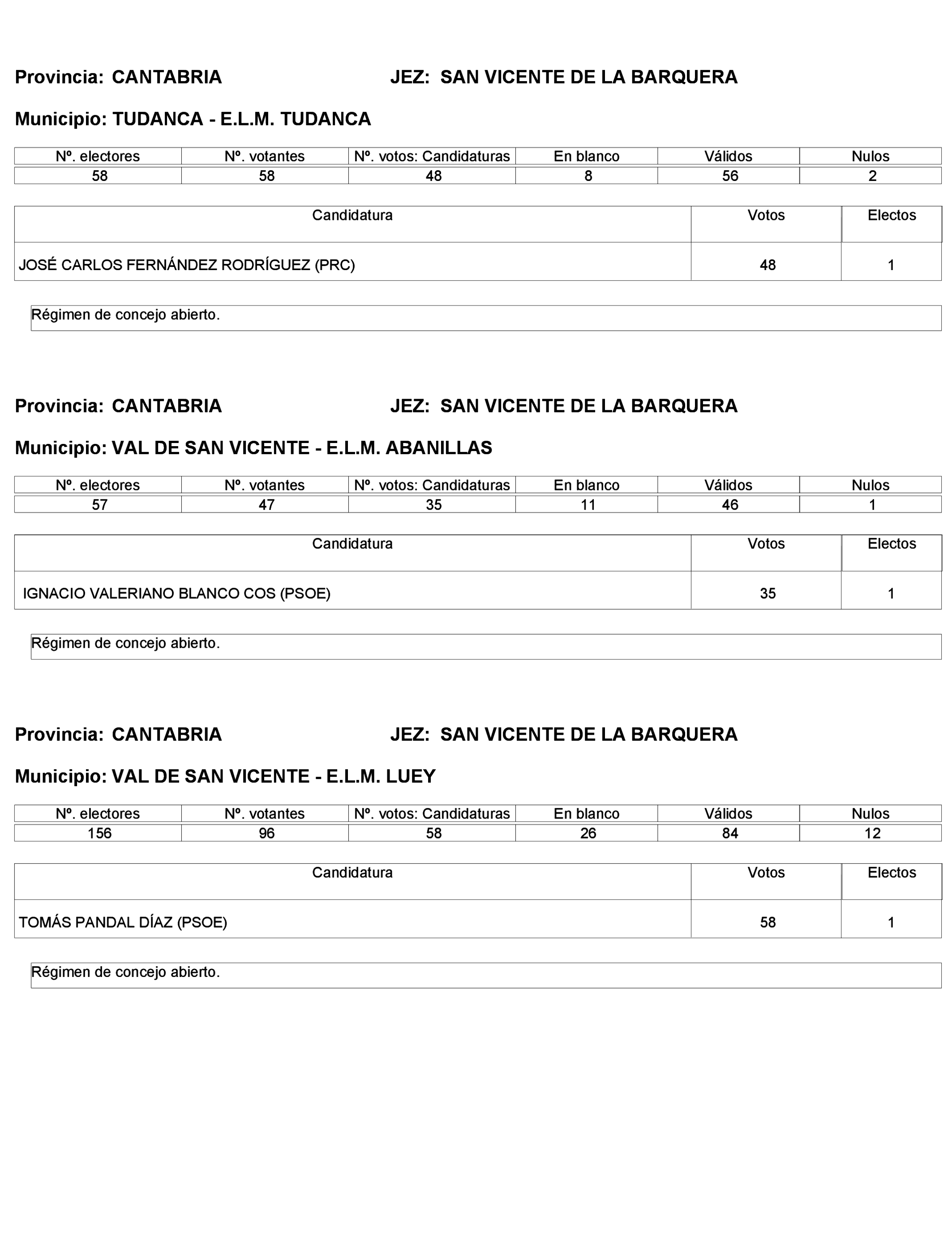 Imagen: /datos/imagenes/disp/2023/272/23112_13786613_91.png