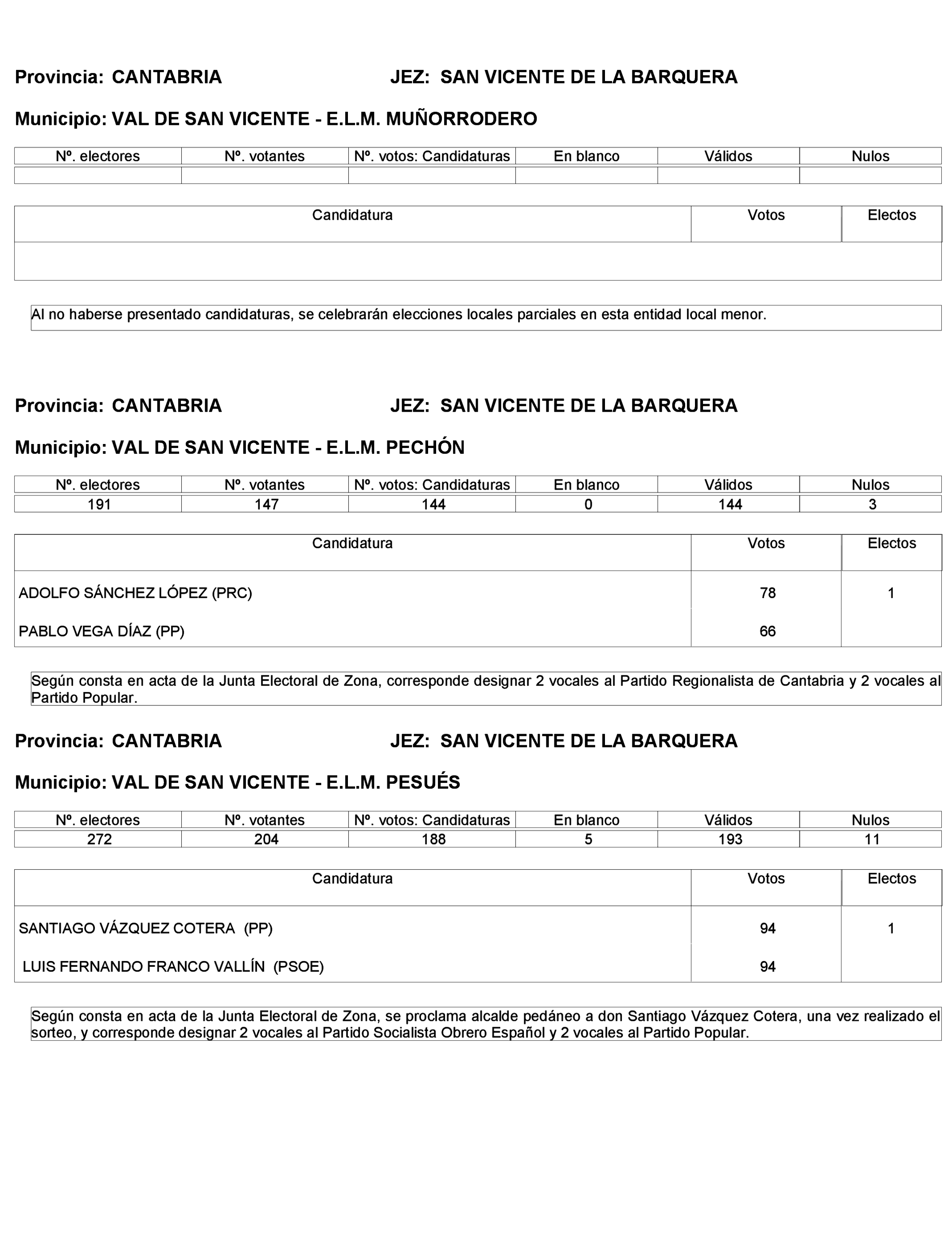 Imagen: /datos/imagenes/disp/2023/272/23112_13786613_92.png