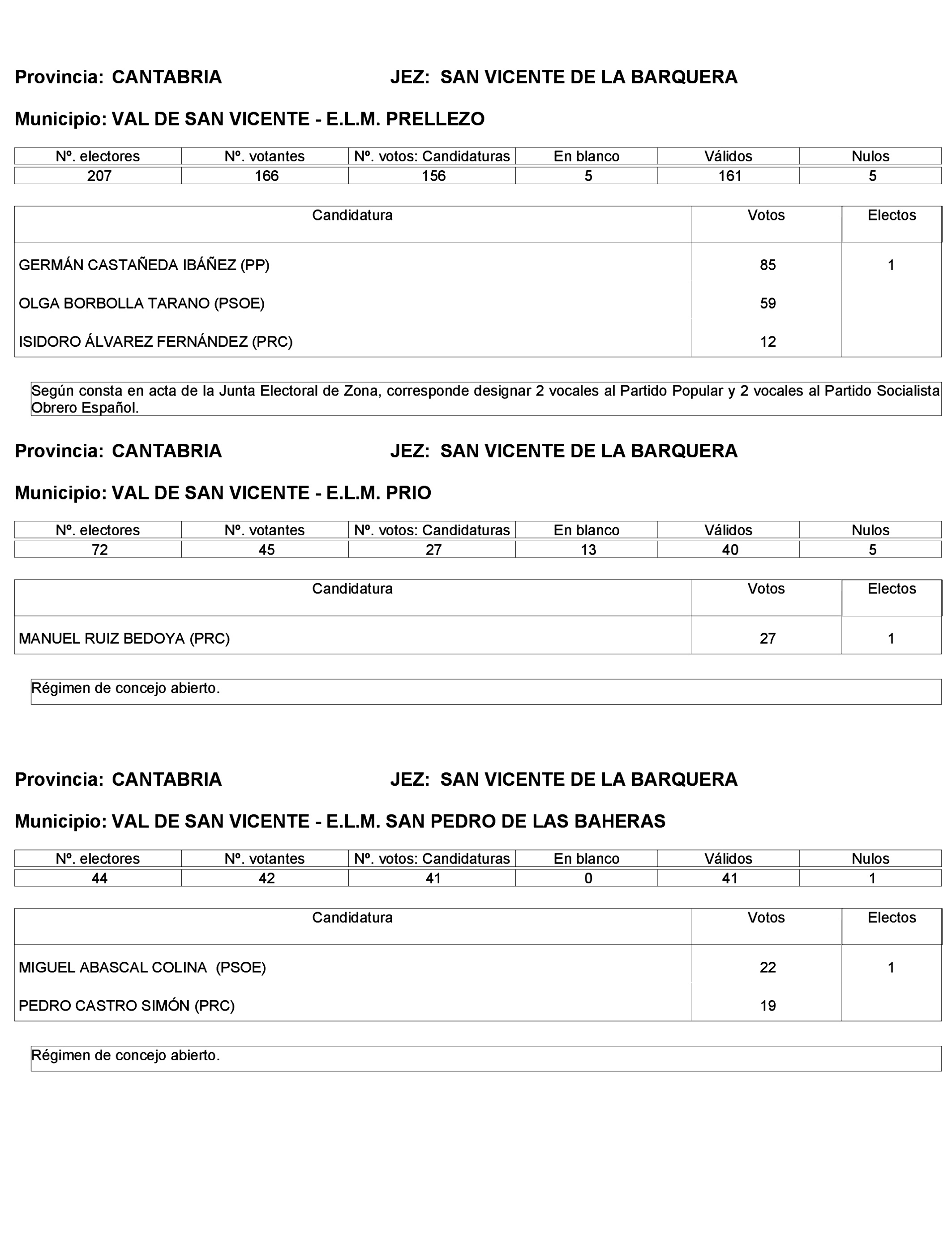 Imagen: /datos/imagenes/disp/2023/272/23112_13786613_93.png