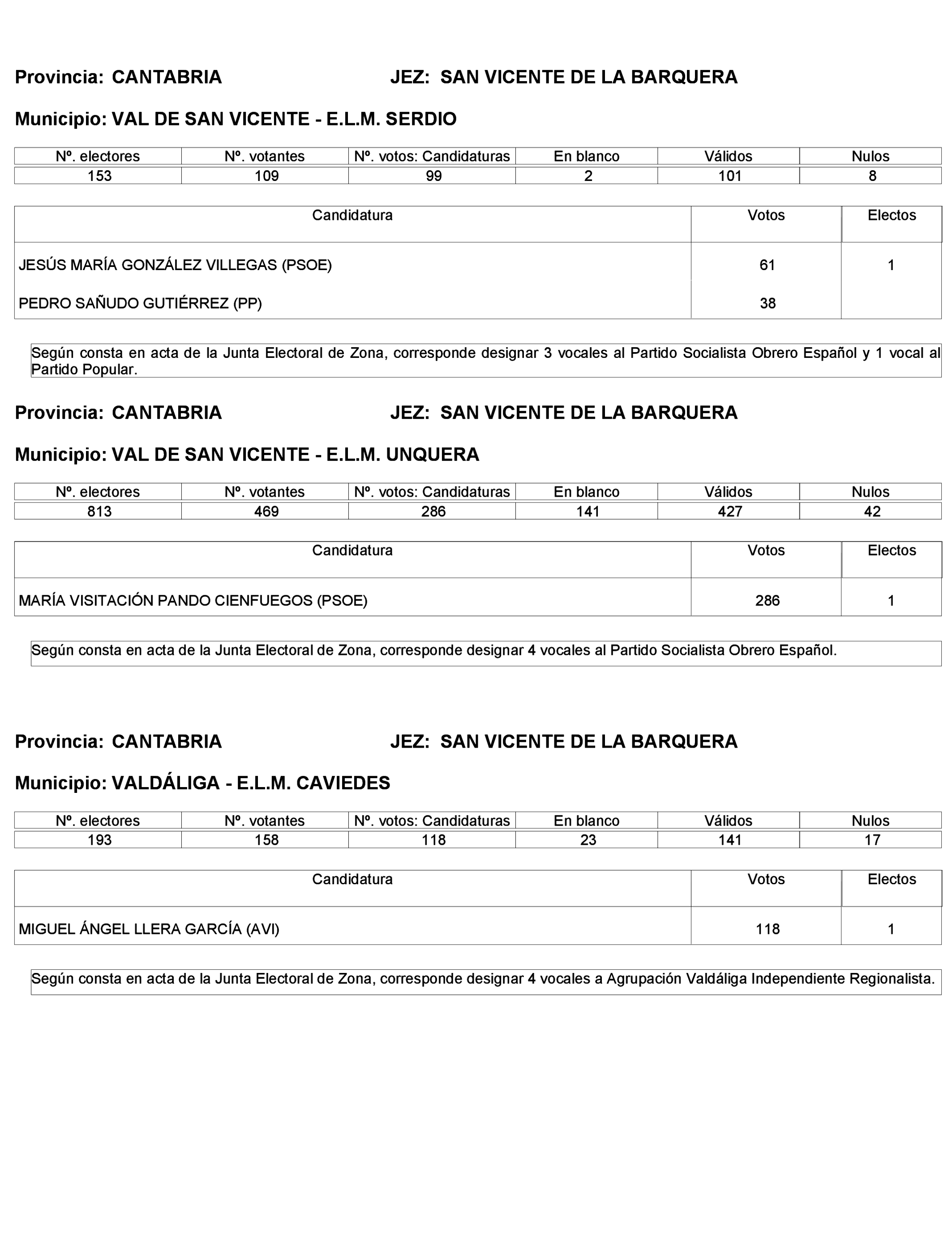 Imagen: /datos/imagenes/disp/2023/272/23112_13786613_94.png