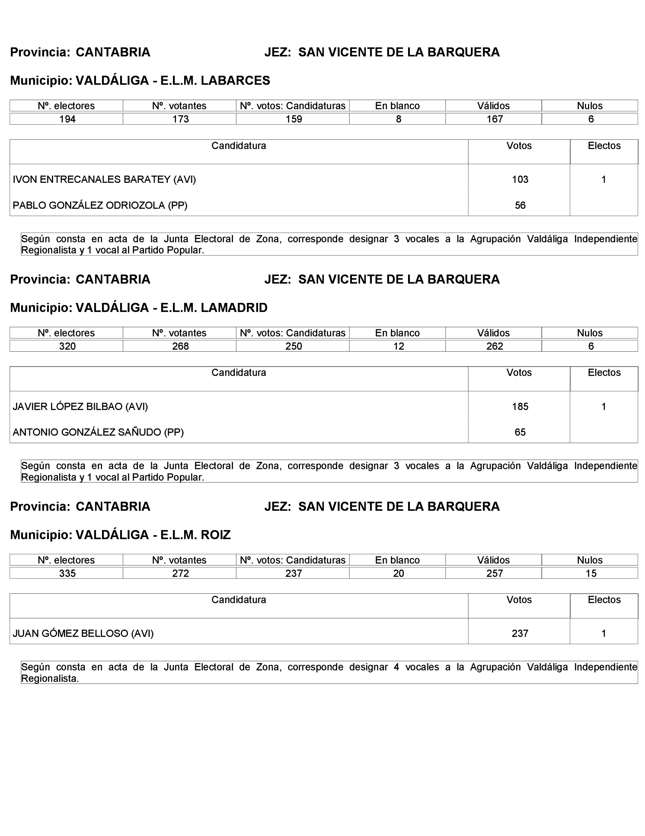 Imagen: /datos/imagenes/disp/2023/272/23112_13786613_95.png