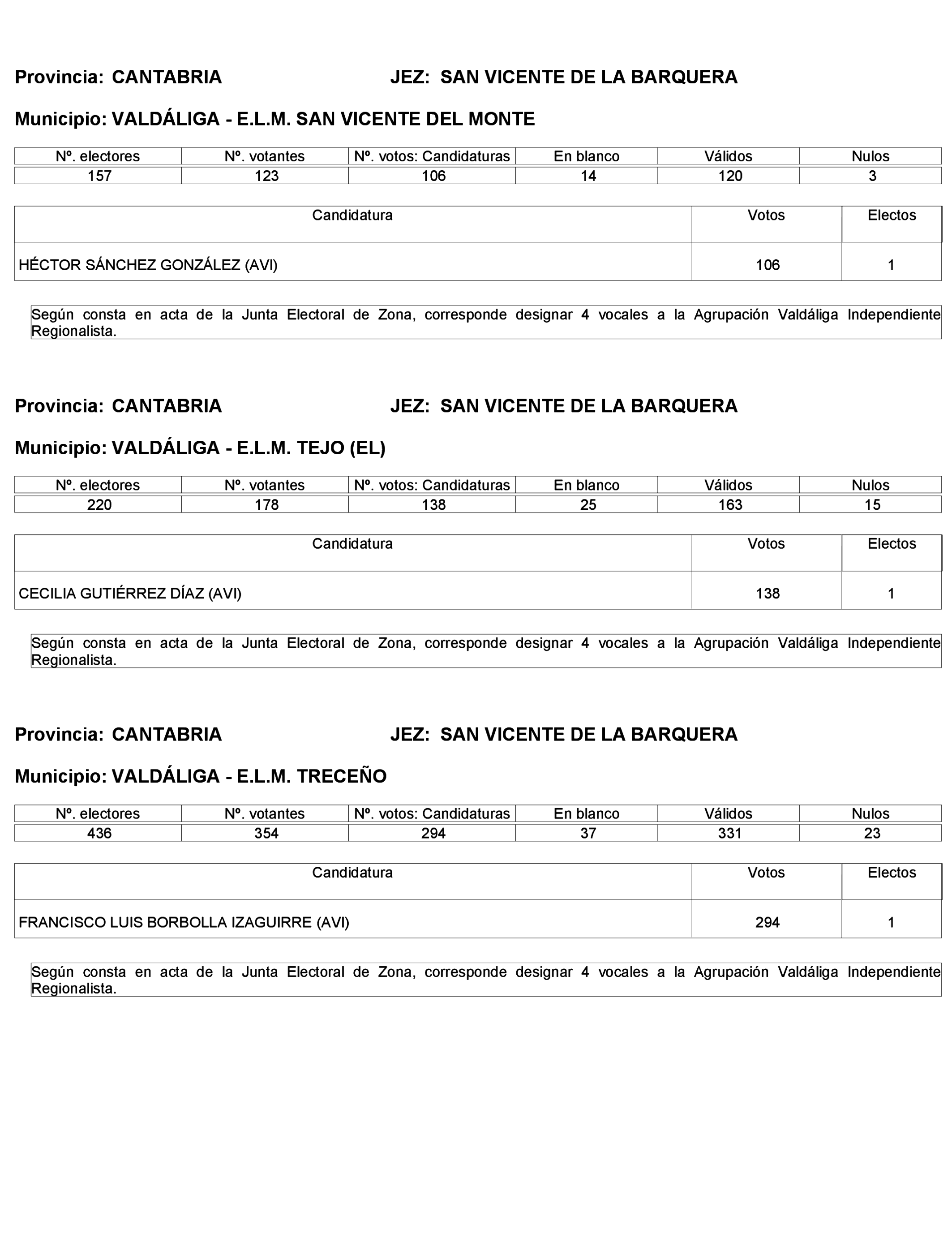 Imagen: /datos/imagenes/disp/2023/272/23112_13786613_96.png