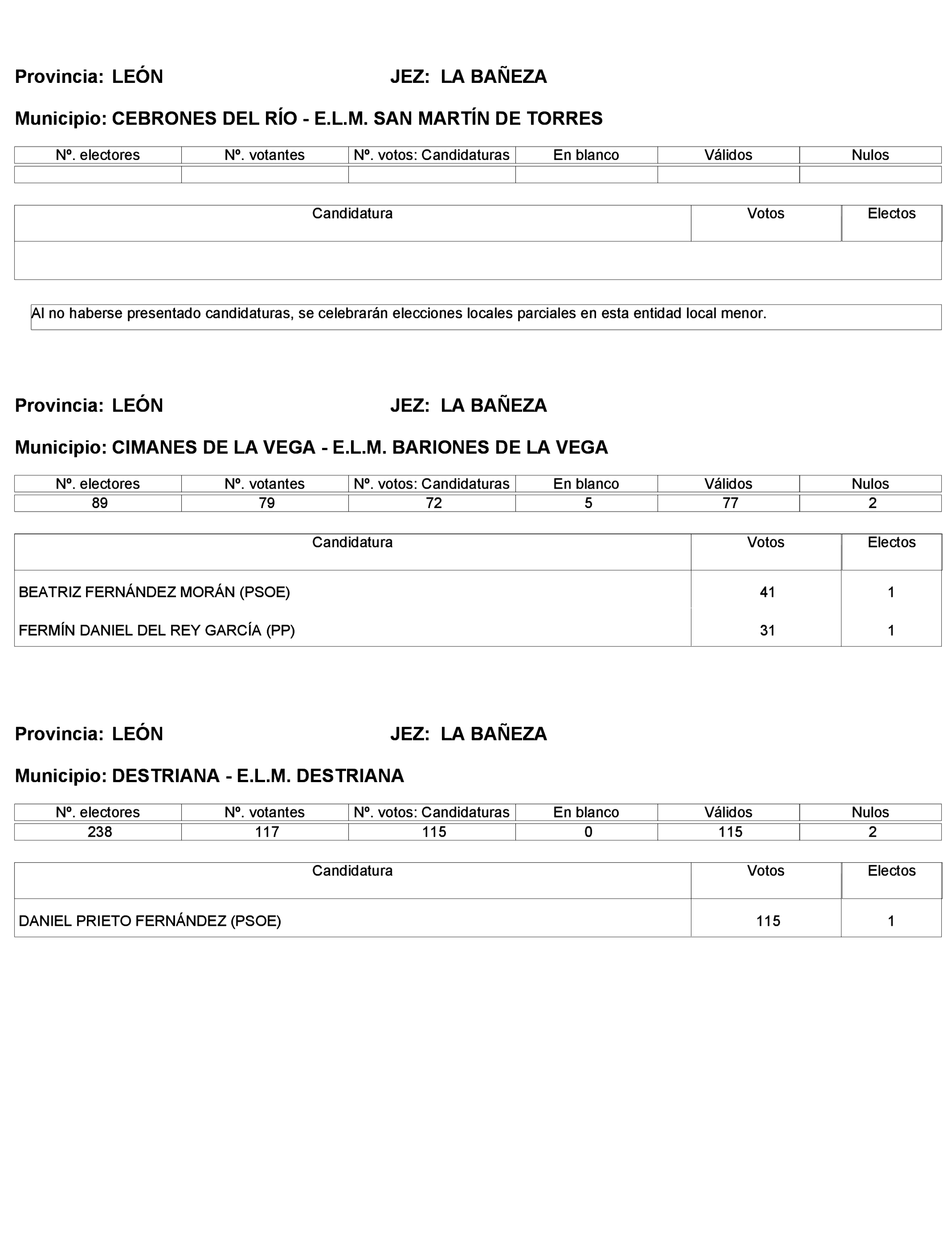 Imagen: /datos/imagenes/disp/2023/272/23112_13786614_100.png