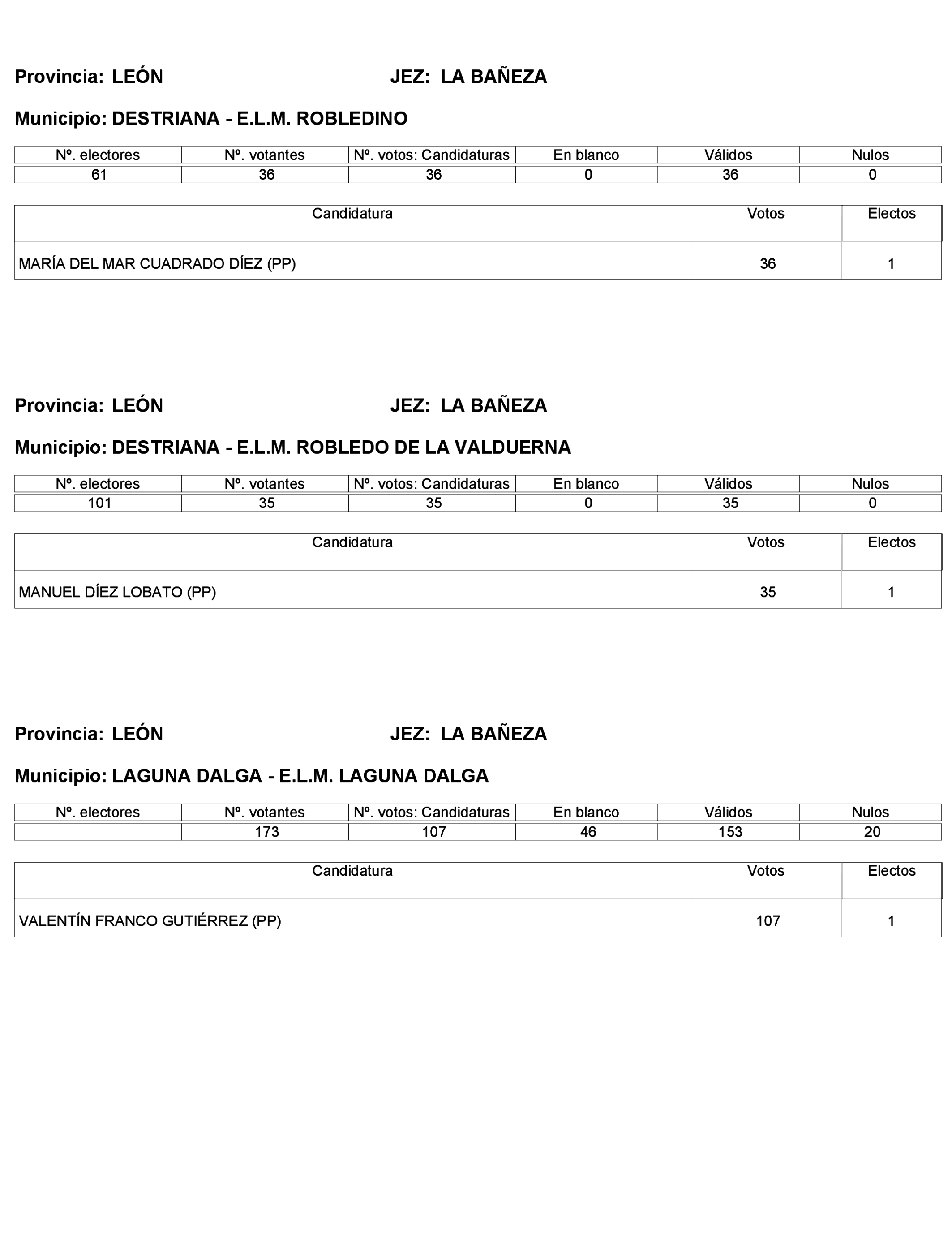 Imagen: /datos/imagenes/disp/2023/272/23112_13786614_101.png
