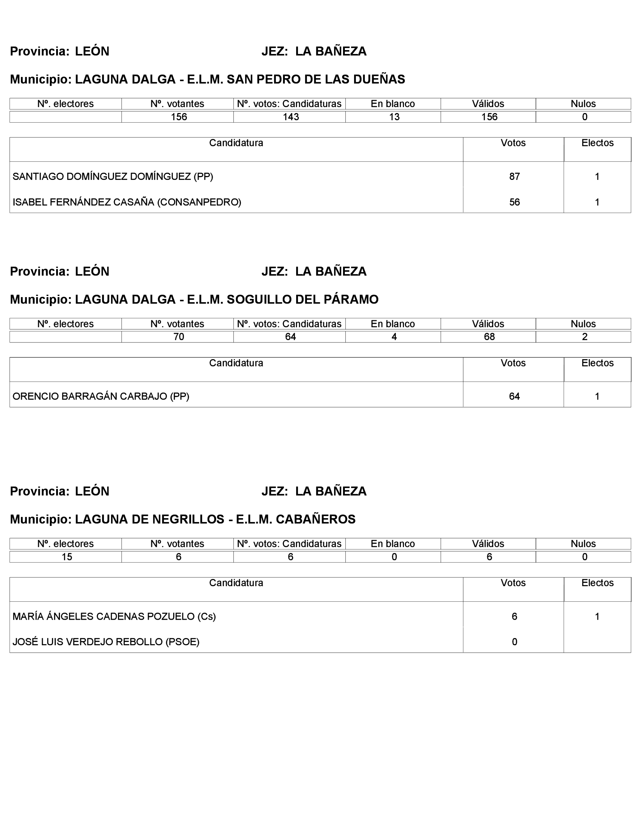 Imagen: /datos/imagenes/disp/2023/272/23112_13786614_102.png