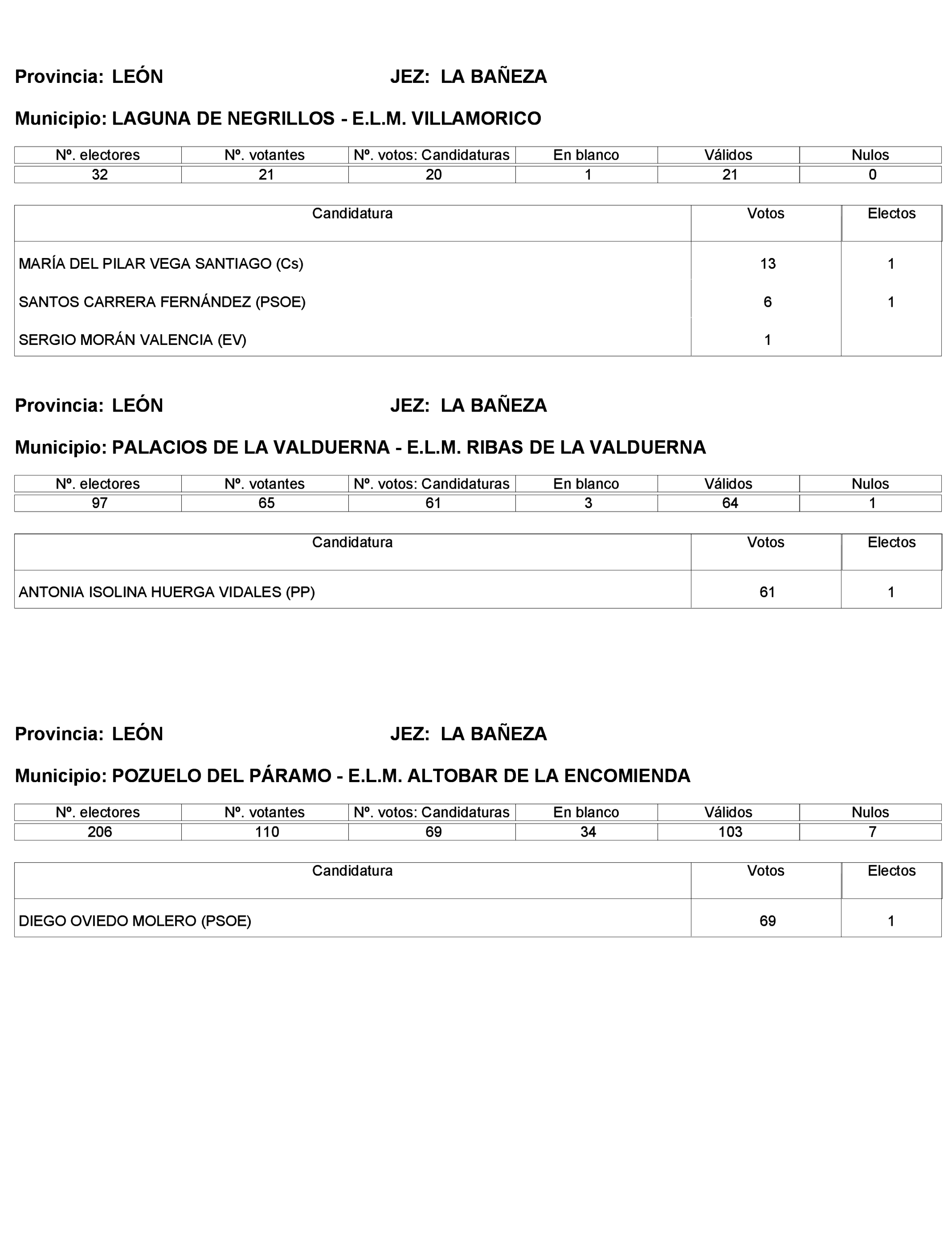 Imagen: /datos/imagenes/disp/2023/272/23112_13786614_103.png