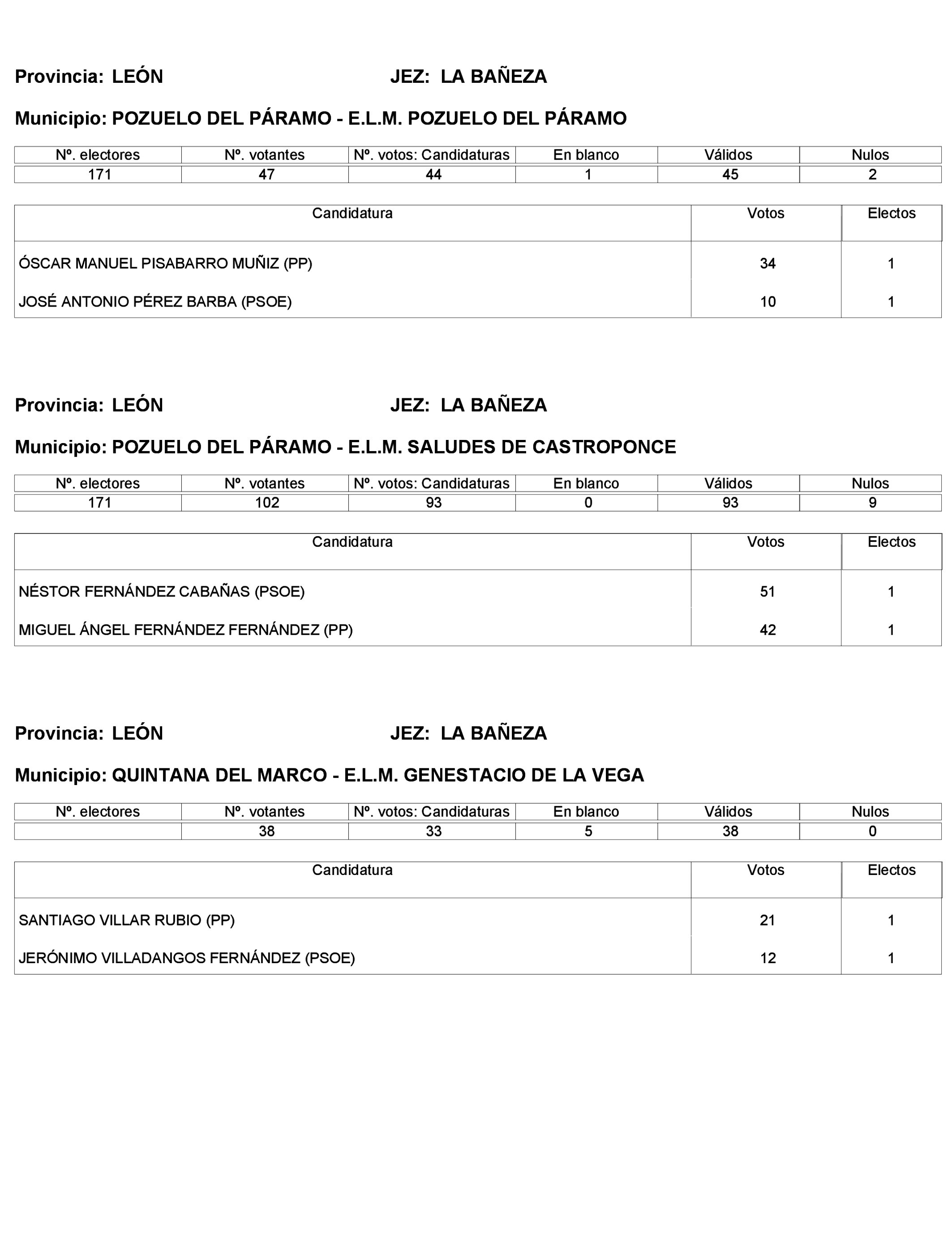 Imagen: /datos/imagenes/disp/2023/272/23112_13786614_104.png