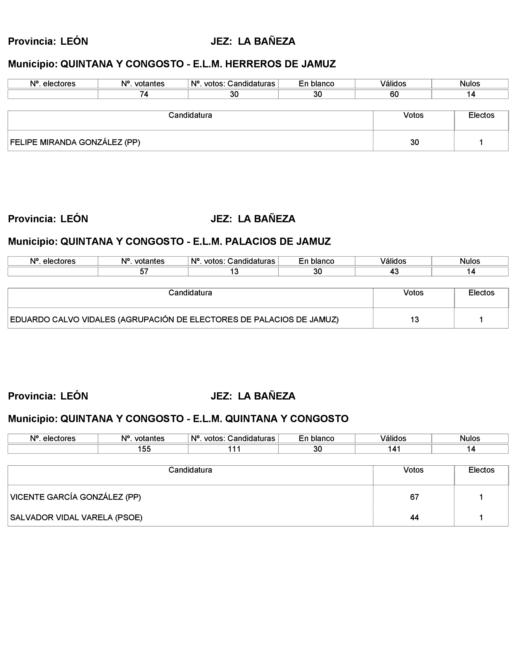 Imagen: /datos/imagenes/disp/2023/272/23112_13786614_105.png