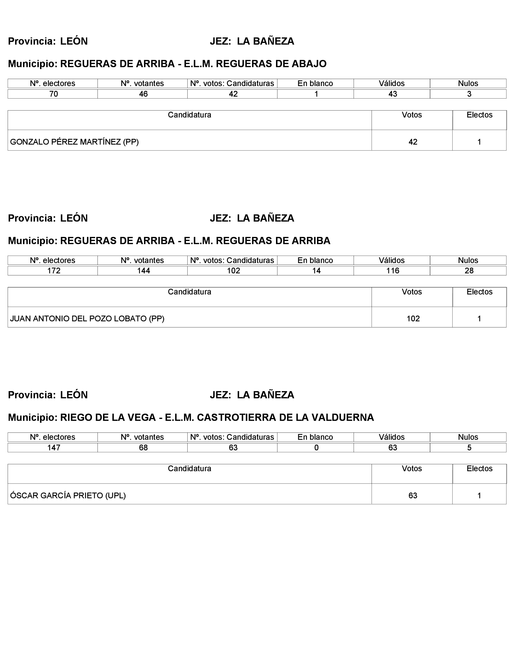 Imagen: /datos/imagenes/disp/2023/272/23112_13786614_107.png