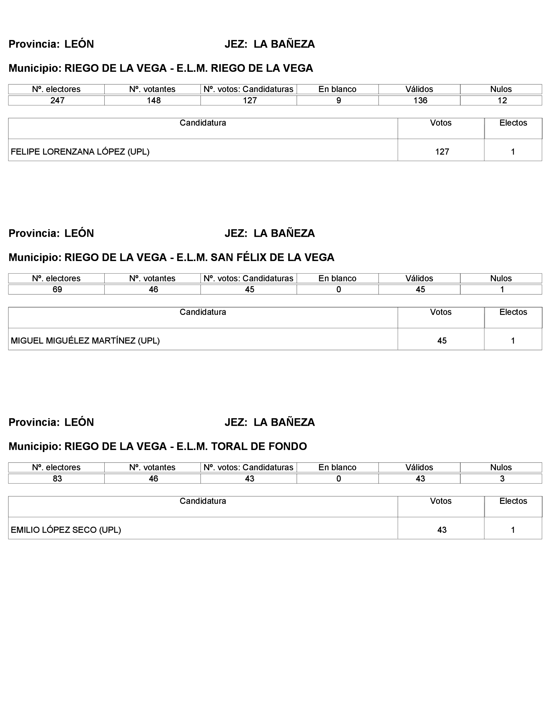Imagen: /datos/imagenes/disp/2023/272/23112_13786614_108.png