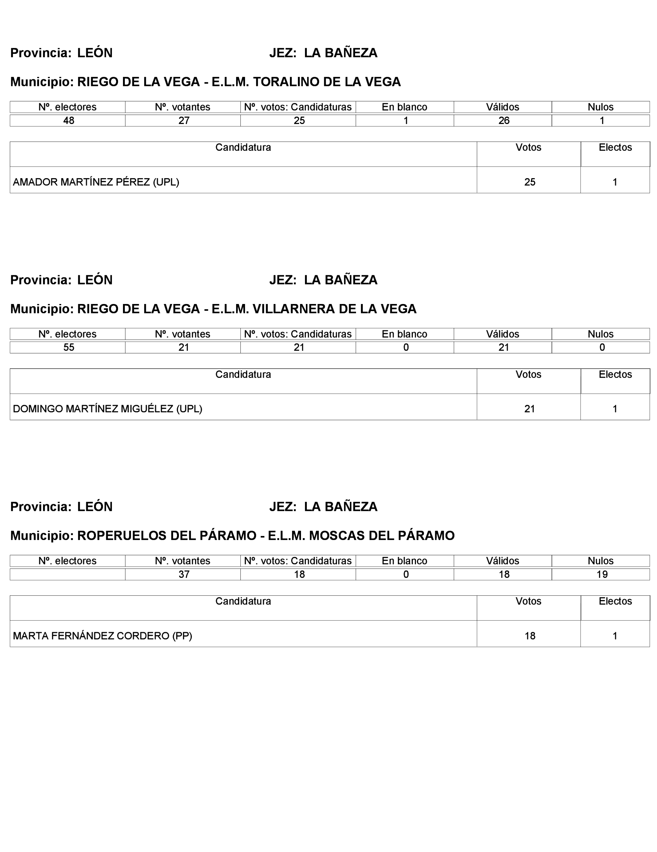 Imagen: /datos/imagenes/disp/2023/272/23112_13786614_109.png