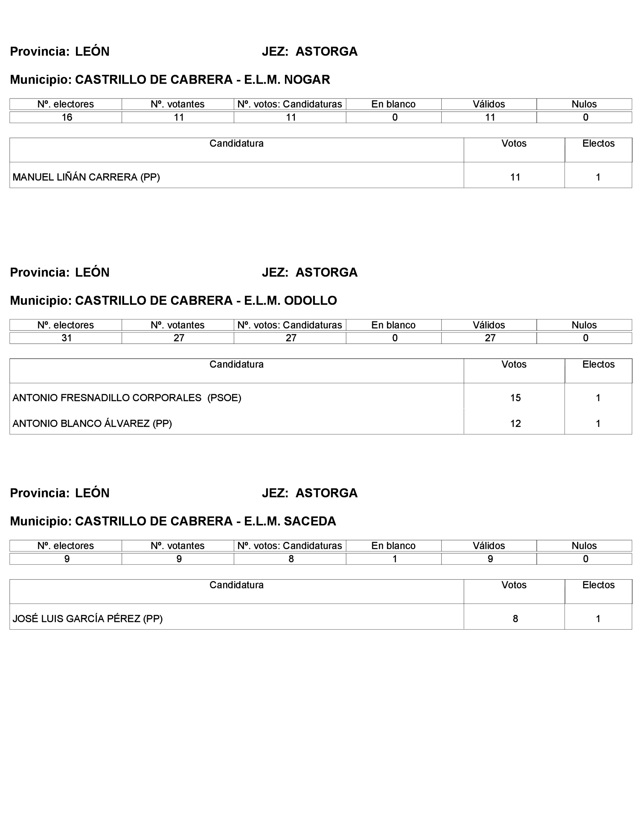 Imagen: /datos/imagenes/disp/2023/272/23112_13786614_11.png