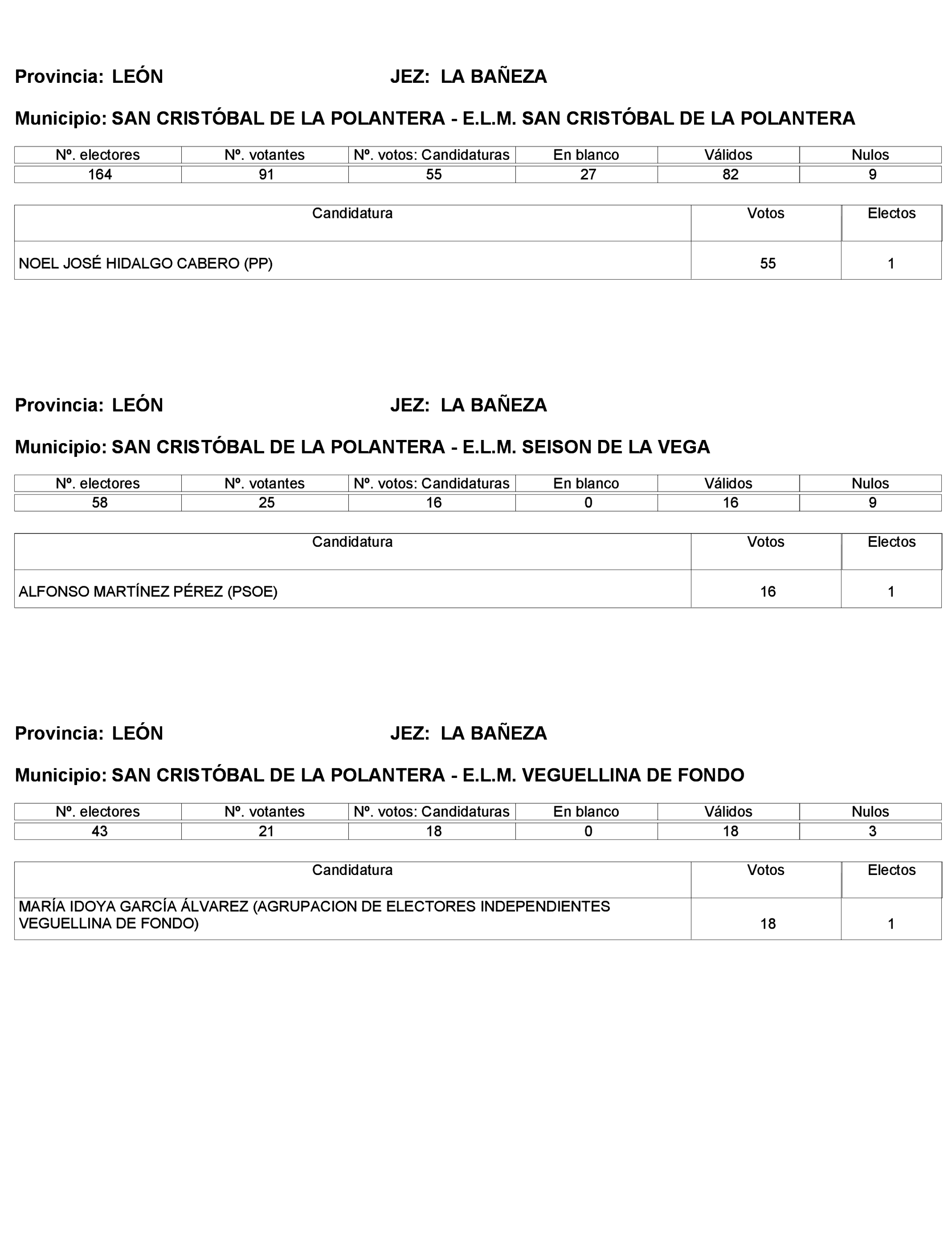 Imagen: /datos/imagenes/disp/2023/272/23112_13786614_111.png