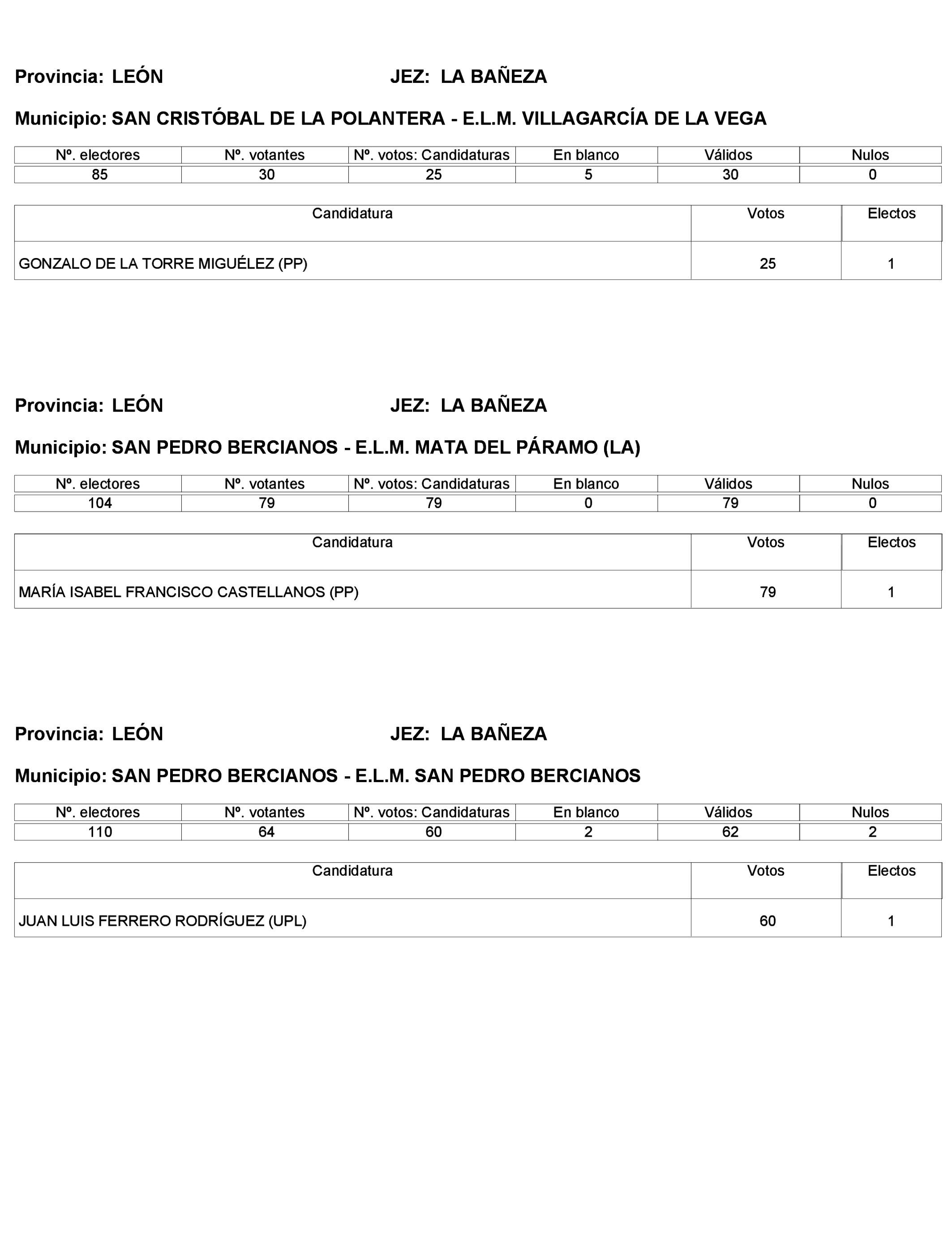 Imagen: /datos/imagenes/disp/2023/272/23112_13786614_112.png