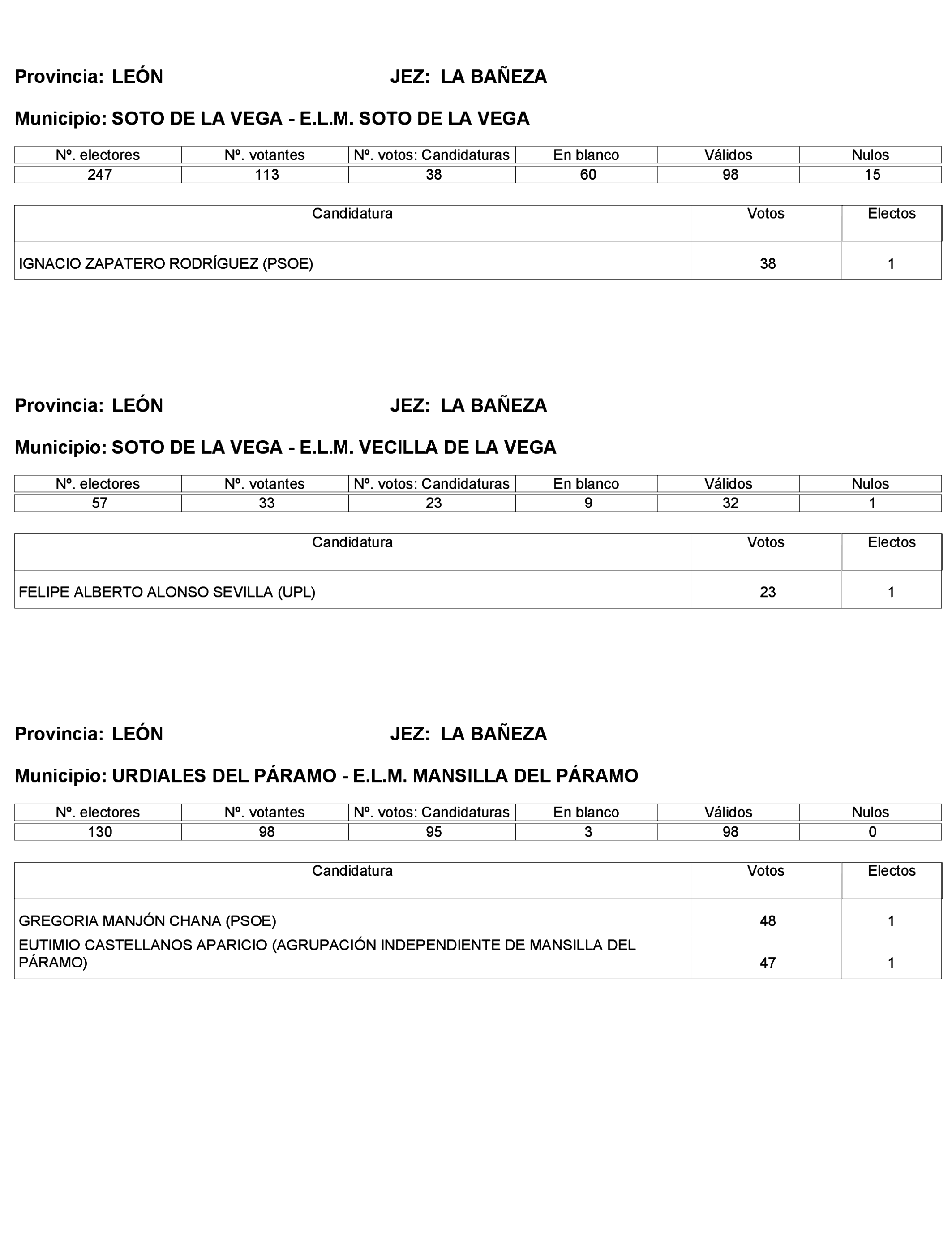 Imagen: /datos/imagenes/disp/2023/272/23112_13786614_116.png