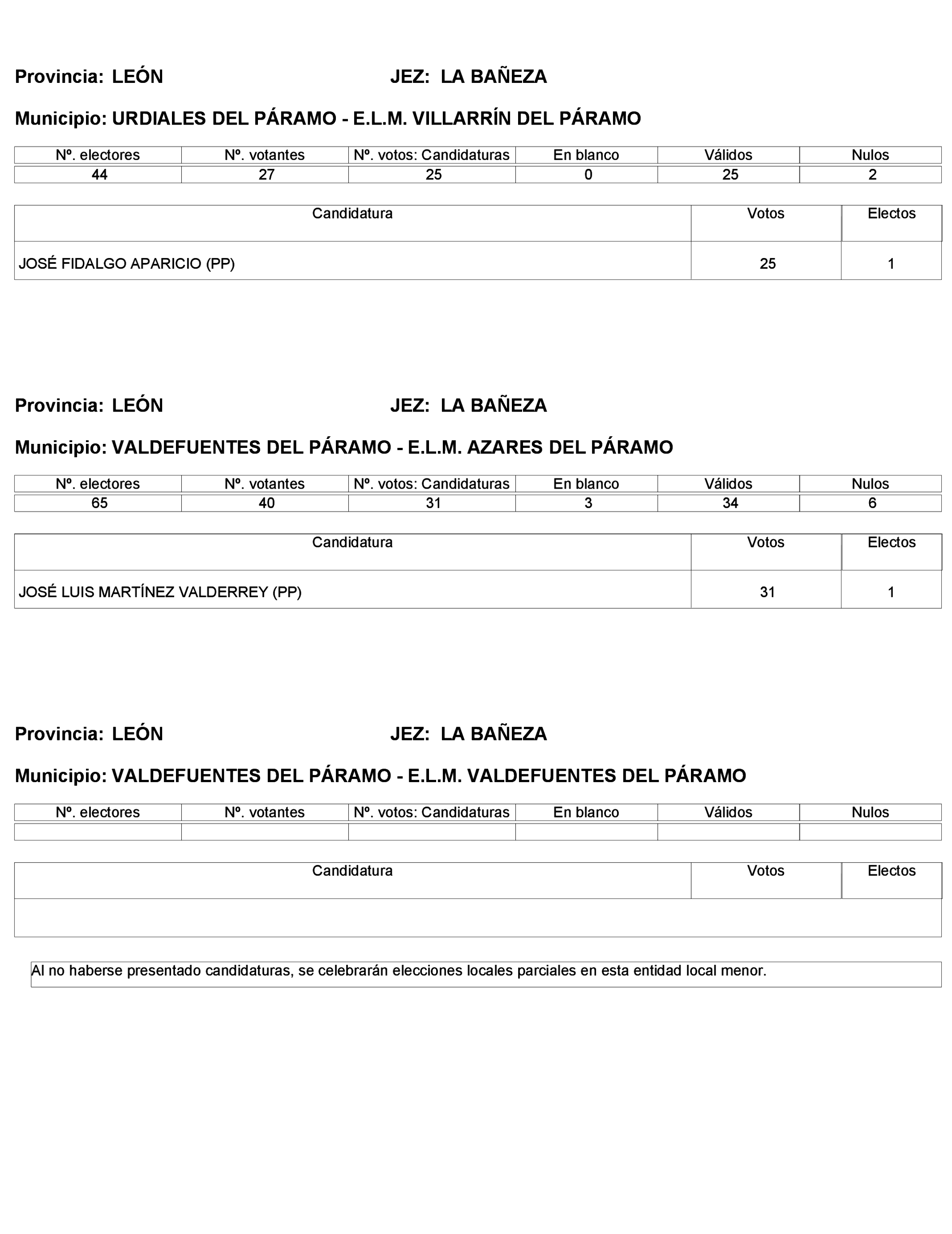 Imagen: /datos/imagenes/disp/2023/272/23112_13786614_117.png