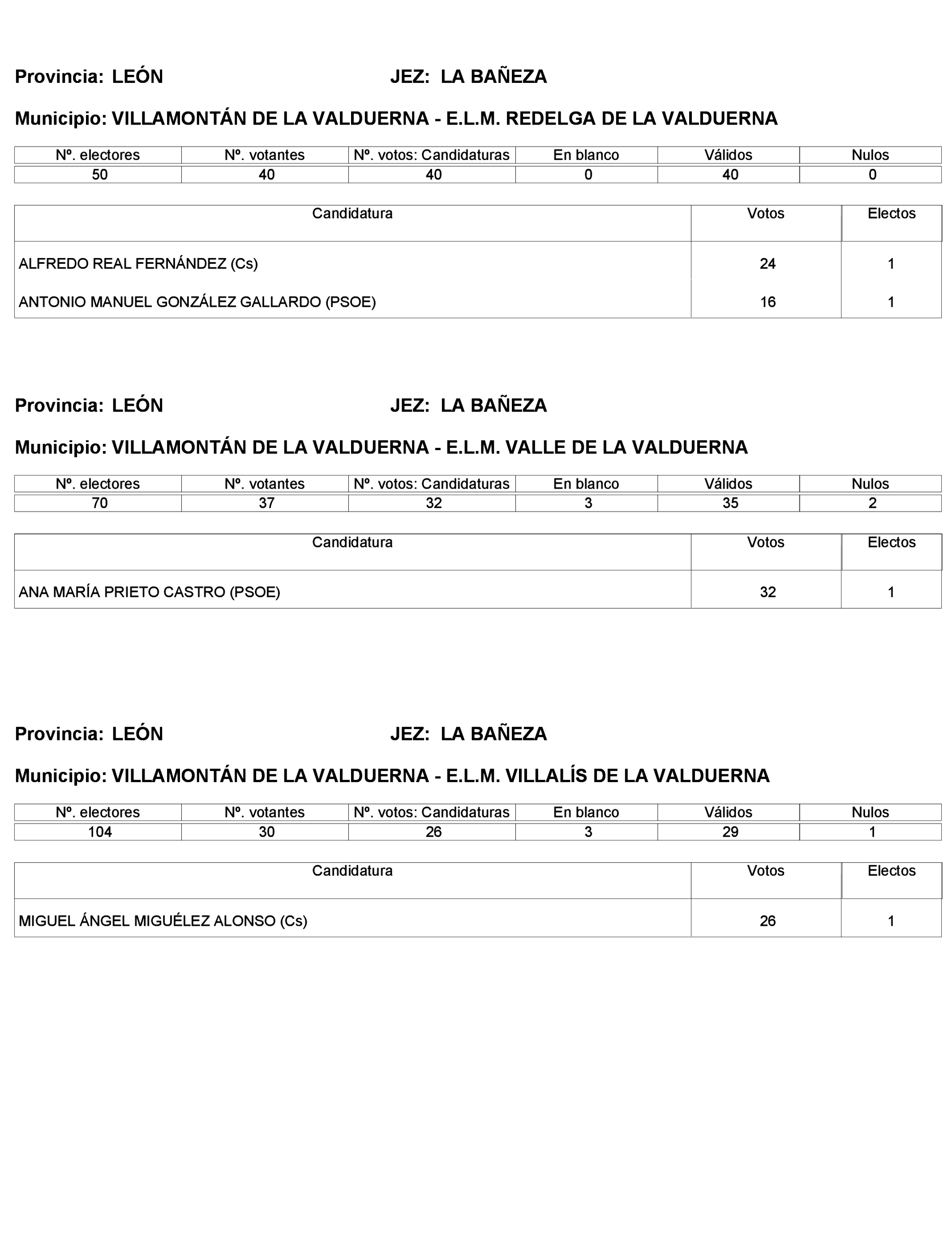 Imagen: /datos/imagenes/disp/2023/272/23112_13786614_119.png