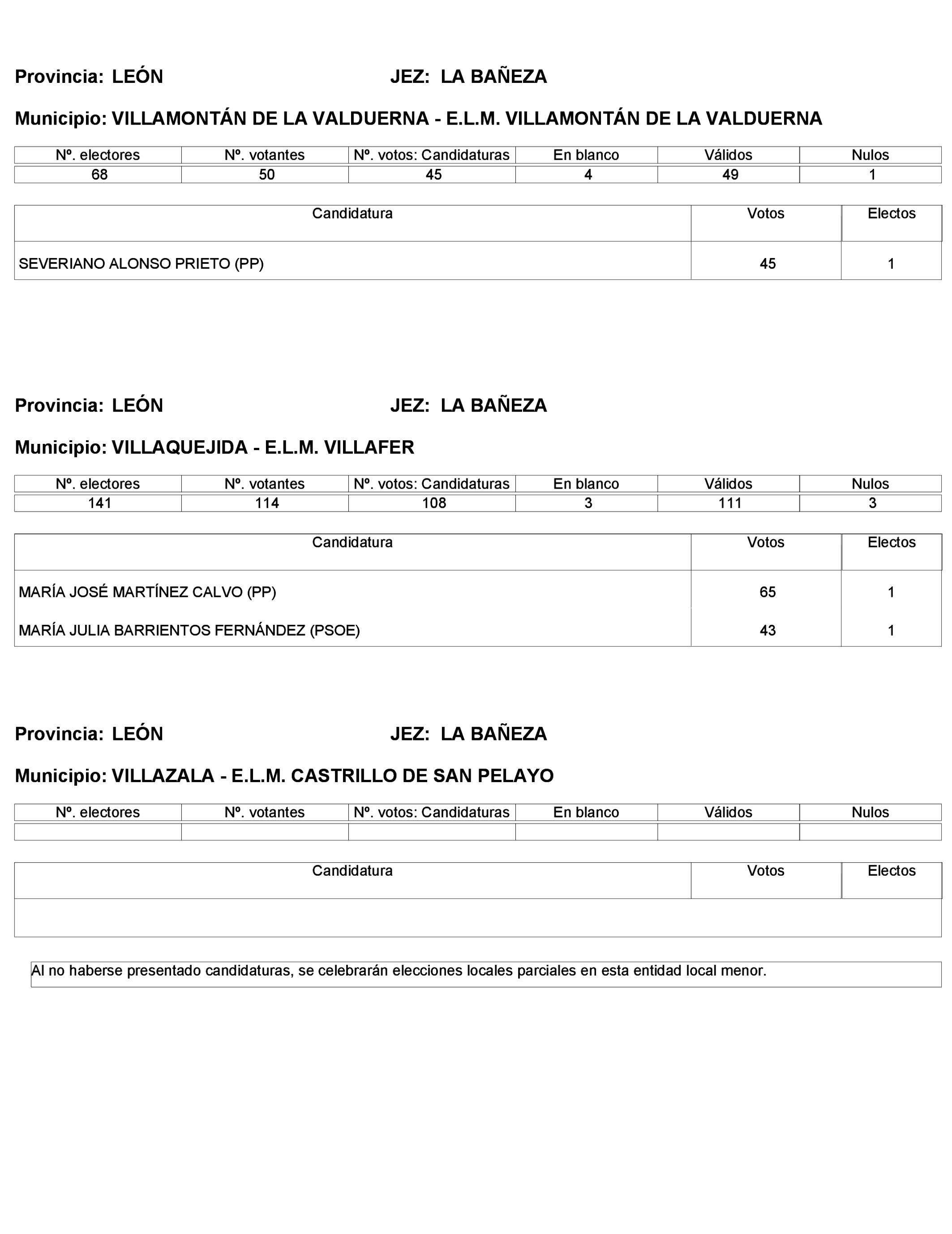 Imagen: /datos/imagenes/disp/2023/272/23112_13786614_120.png