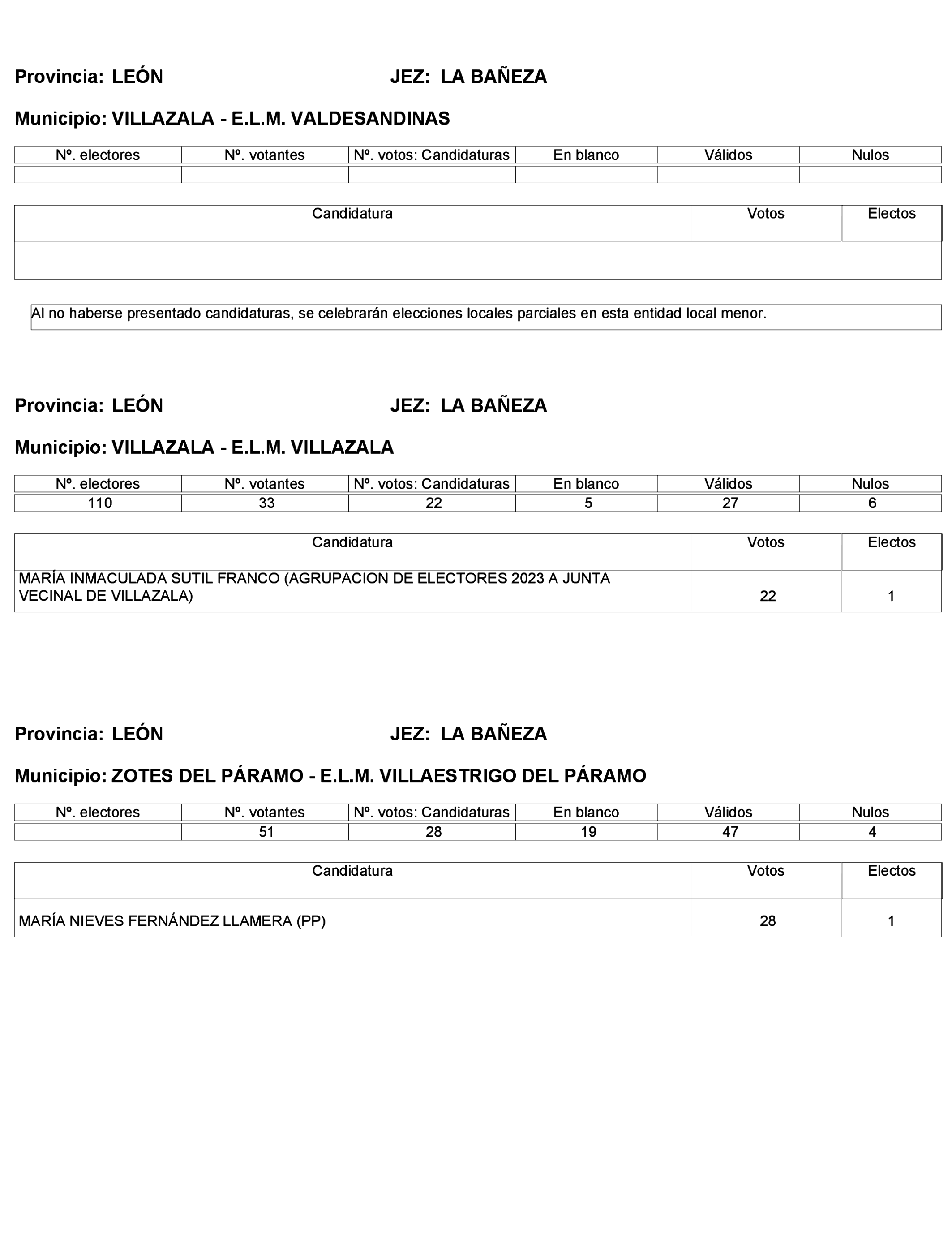 Imagen: /datos/imagenes/disp/2023/272/23112_13786614_122.png