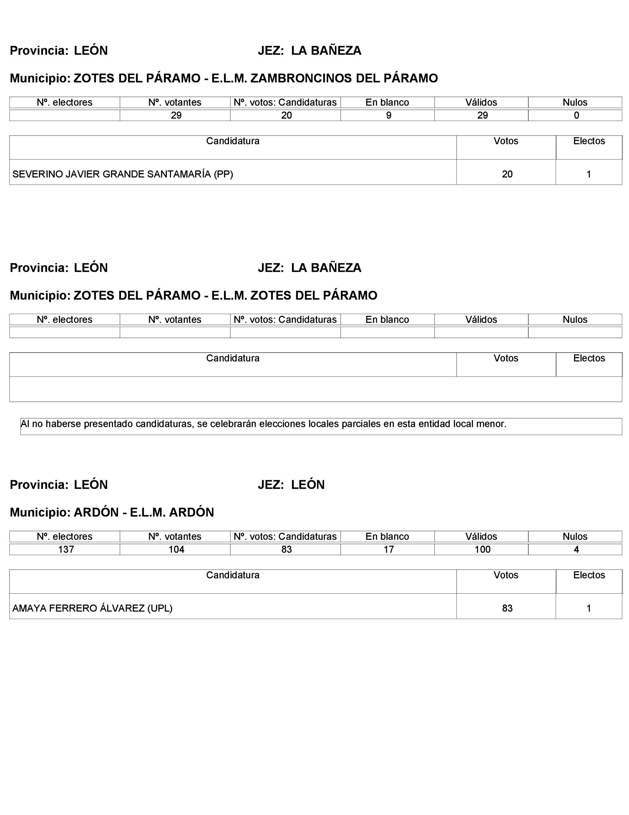 Imagen: /datos/imagenes/disp/2023/272/23112_13786614_123.png