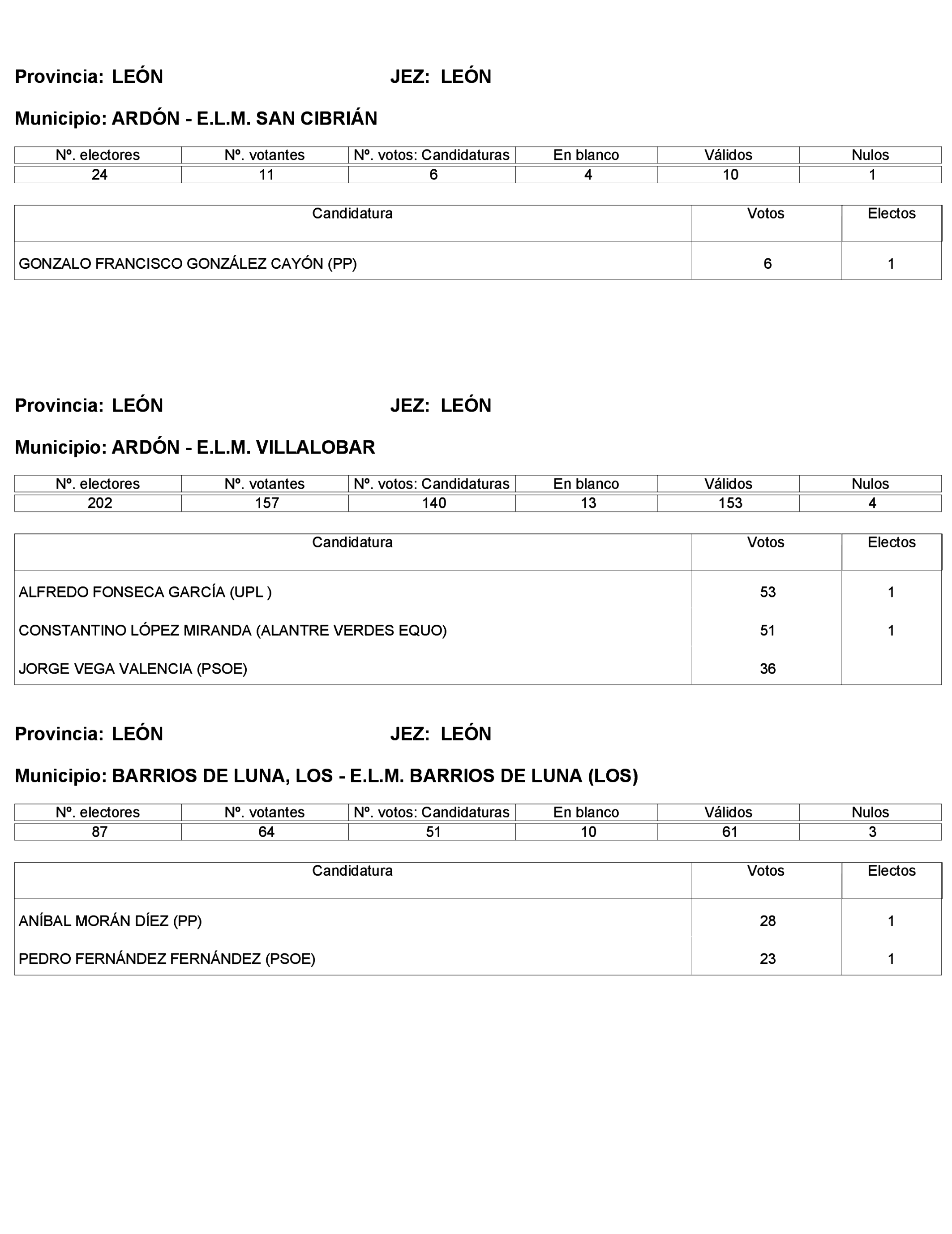 Imagen: /datos/imagenes/disp/2023/272/23112_13786614_125.png