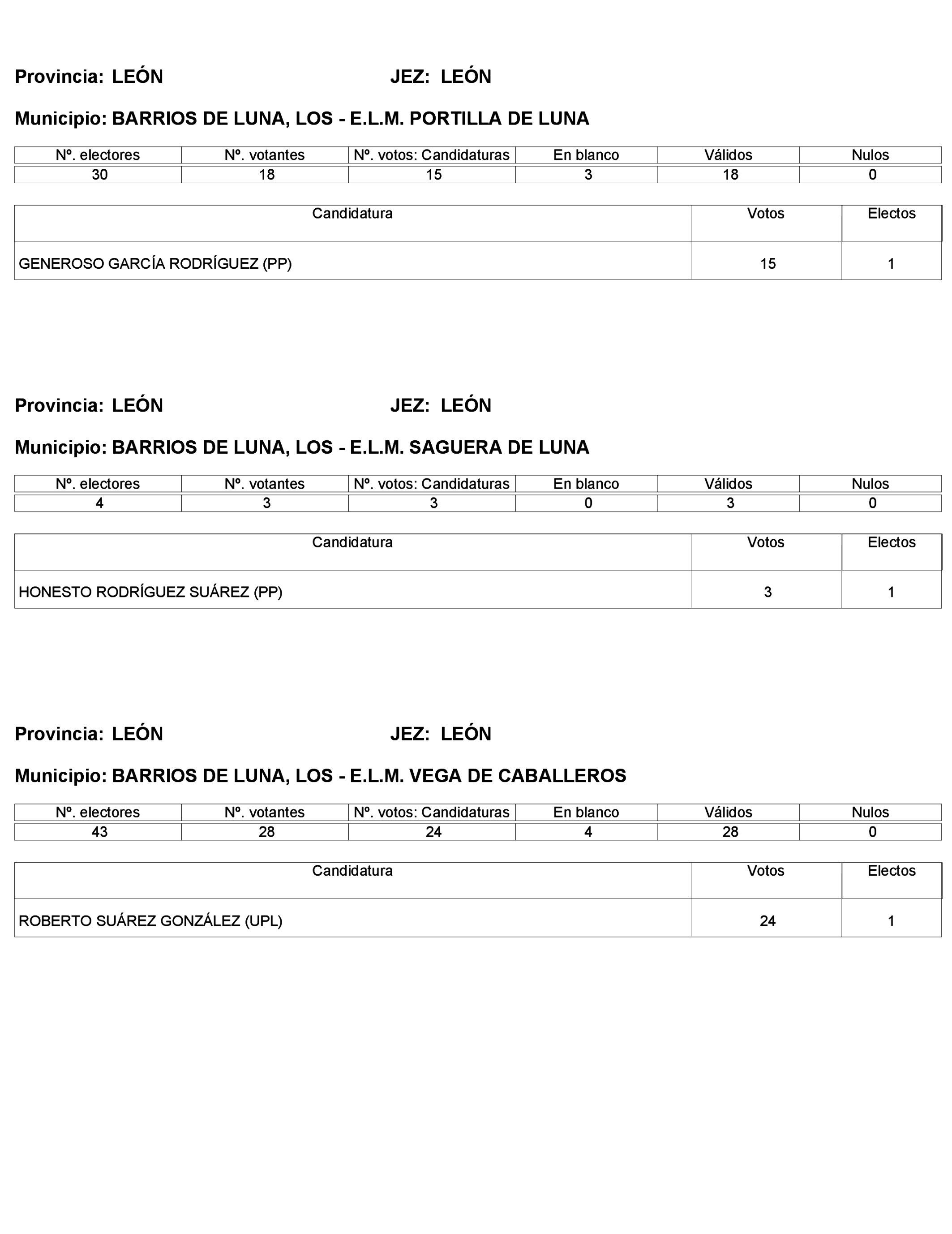 Imagen: /datos/imagenes/disp/2023/272/23112_13786614_127.png