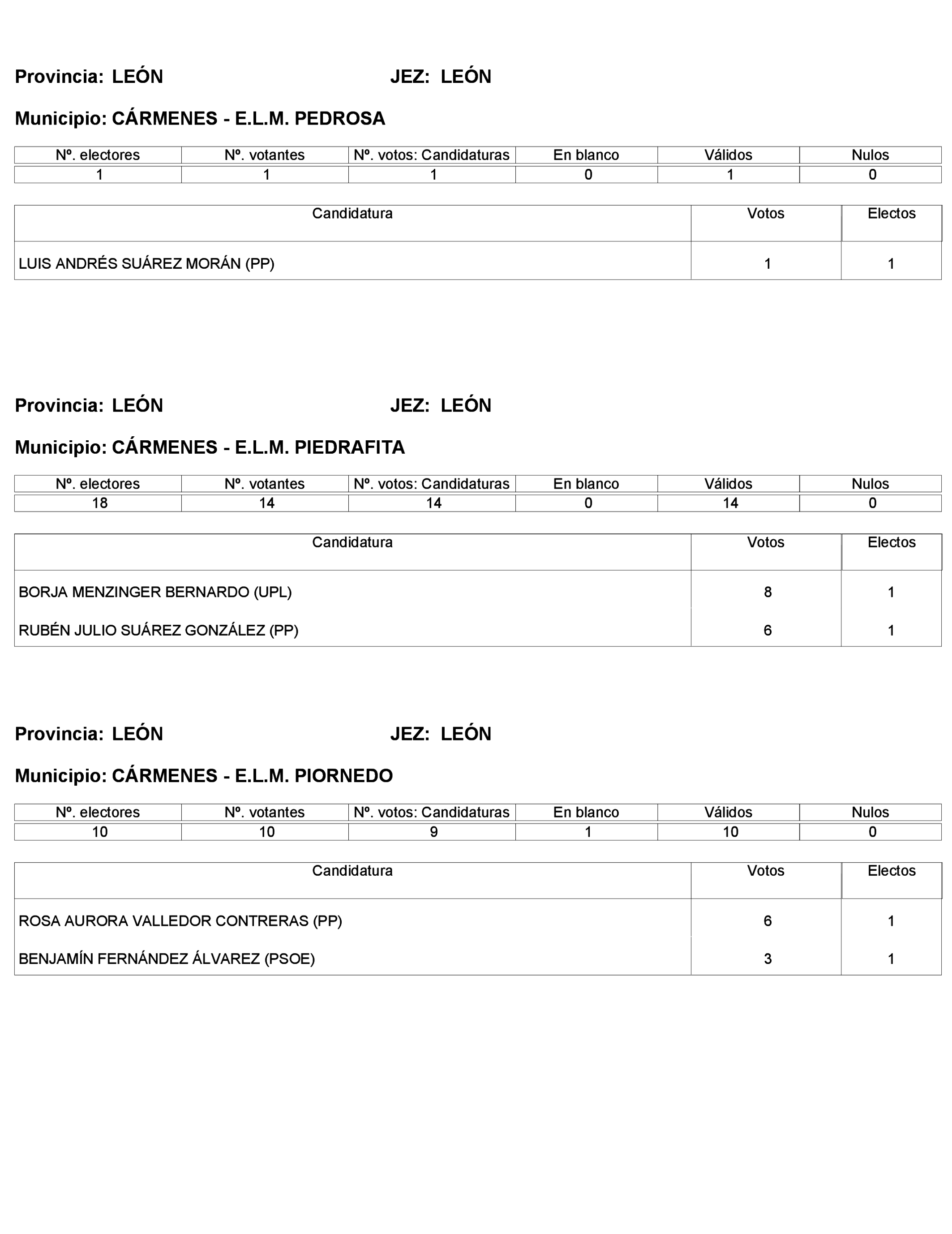 Imagen: /datos/imagenes/disp/2023/272/23112_13786614_138.png