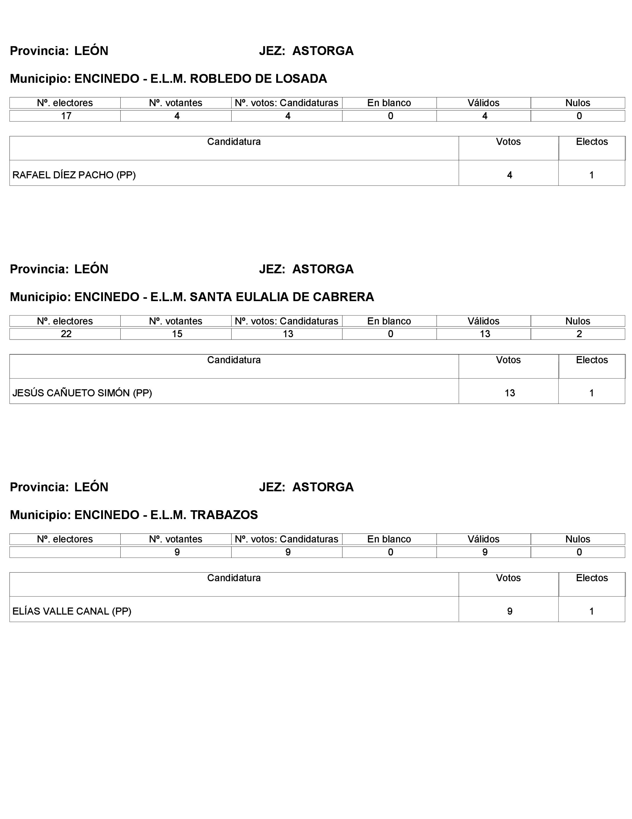 Imagen: /datos/imagenes/disp/2023/272/23112_13786614_14.png