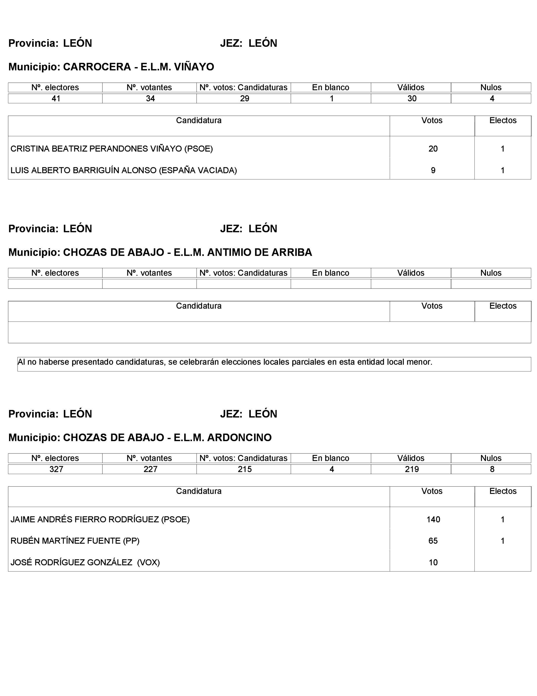 Imagen: /datos/imagenes/disp/2023/272/23112_13786614_142.png