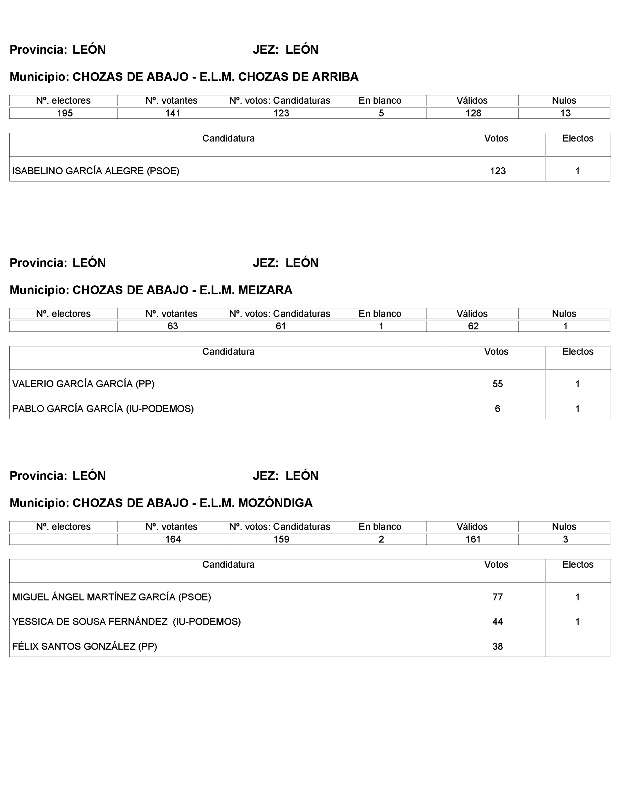 Imagen: /datos/imagenes/disp/2023/272/23112_13786614_144.png