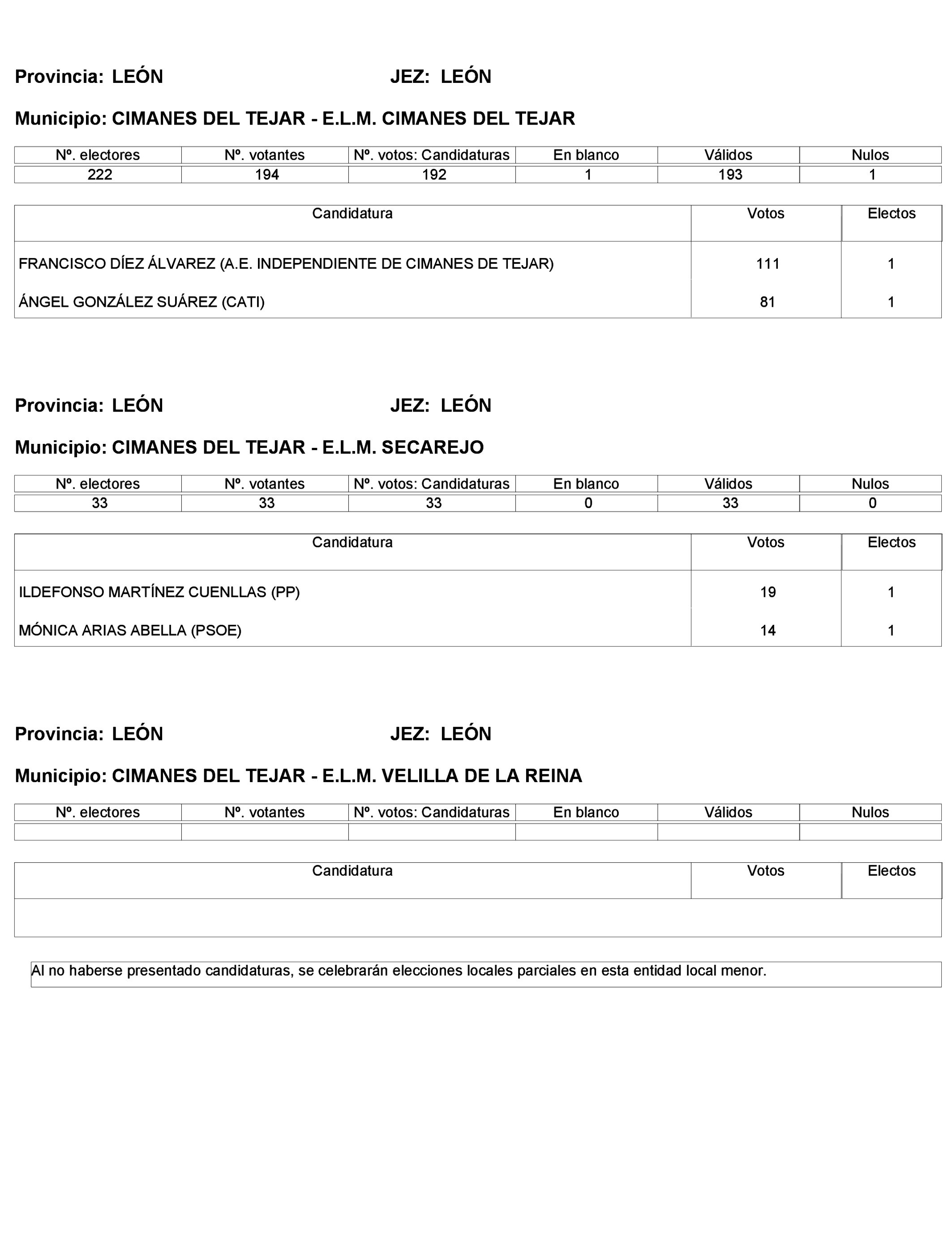 Imagen: /datos/imagenes/disp/2023/272/23112_13786614_146.png