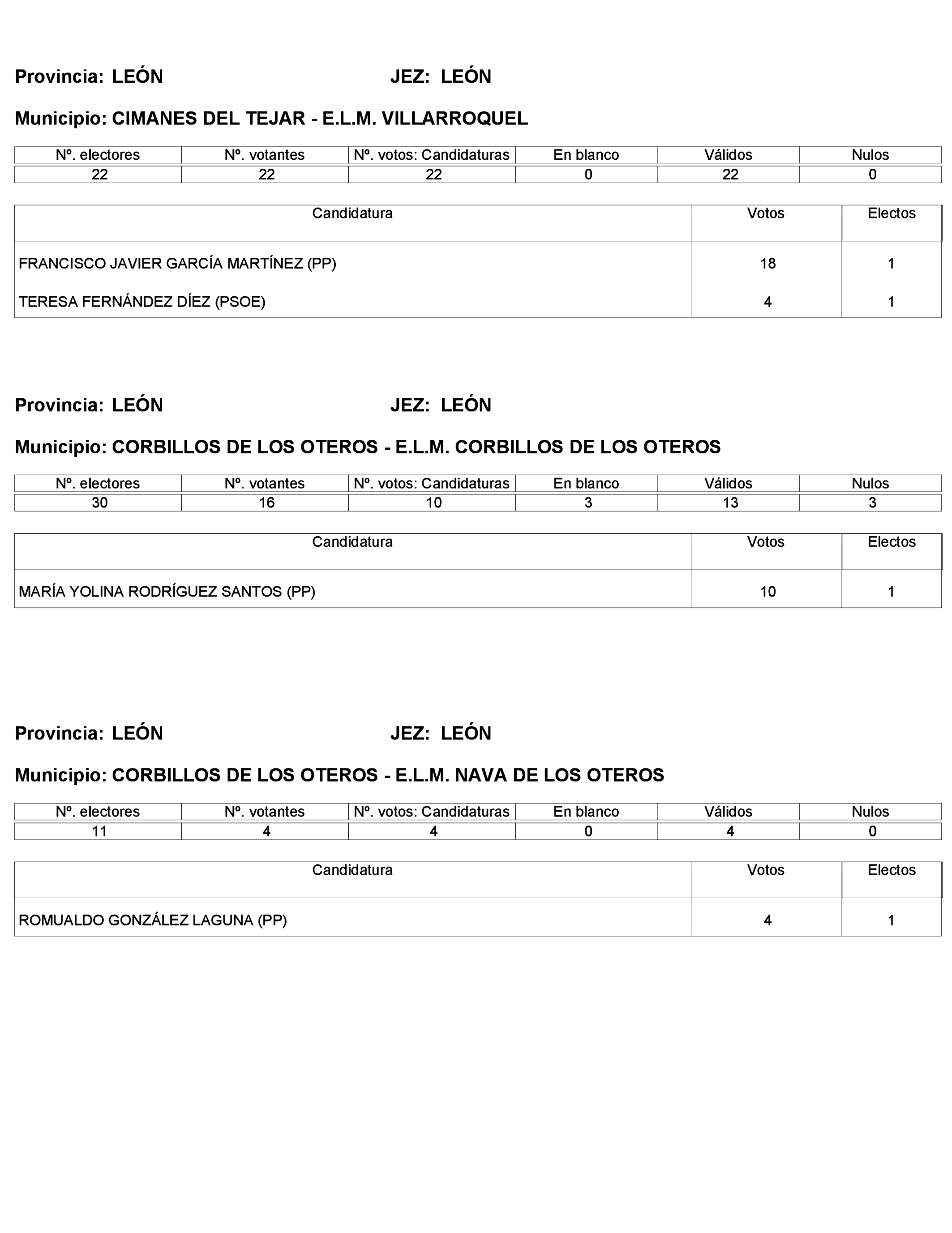 Imagen: /datos/imagenes/disp/2023/272/23112_13786614_147.png