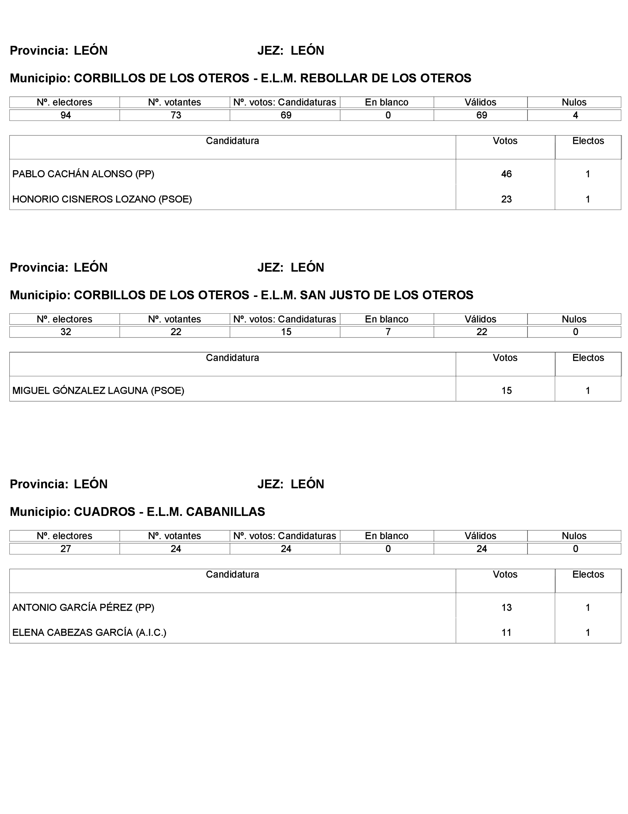 Imagen: /datos/imagenes/disp/2023/272/23112_13786614_148.png