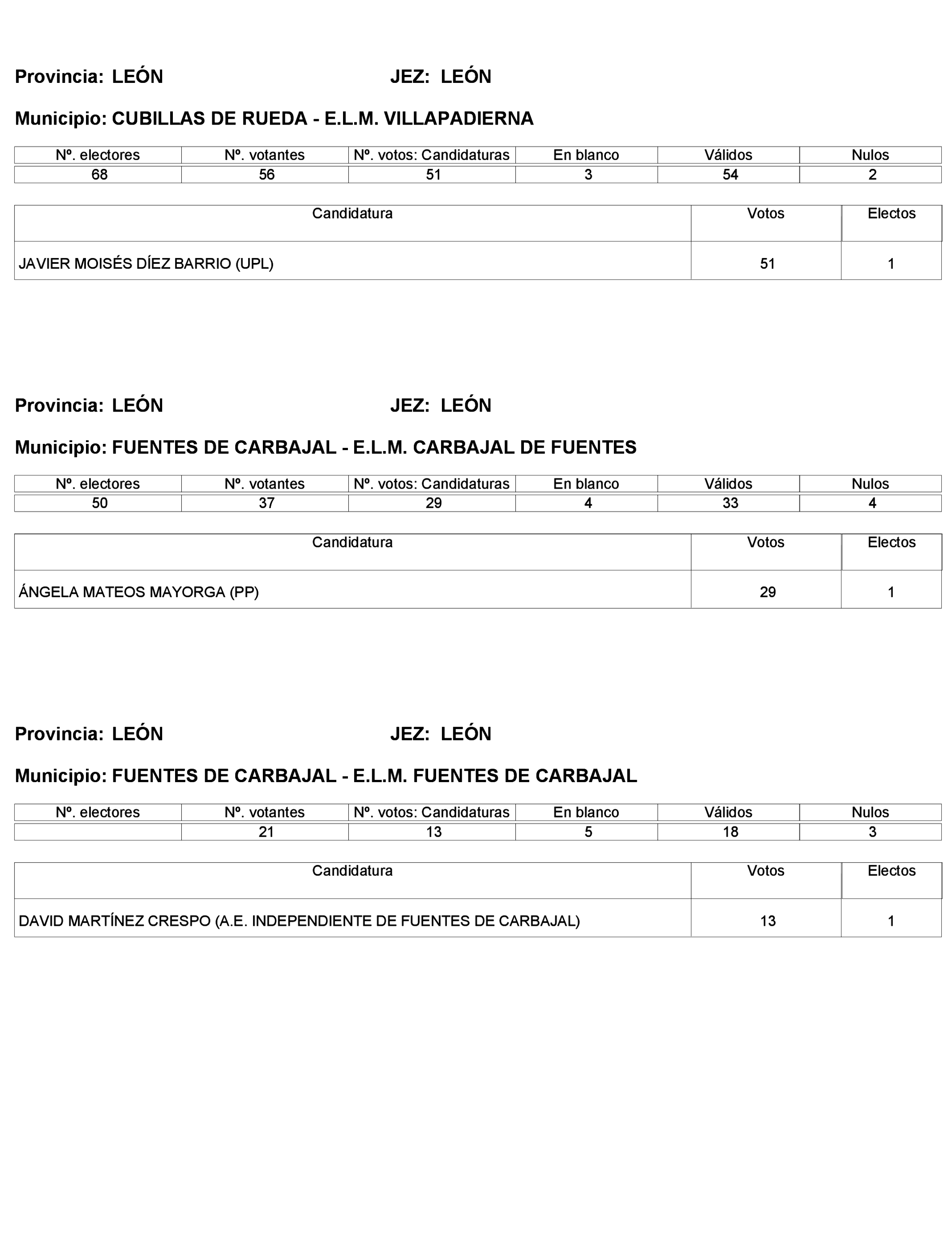 Imagen: /datos/imagenes/disp/2023/272/23112_13786614_154.png