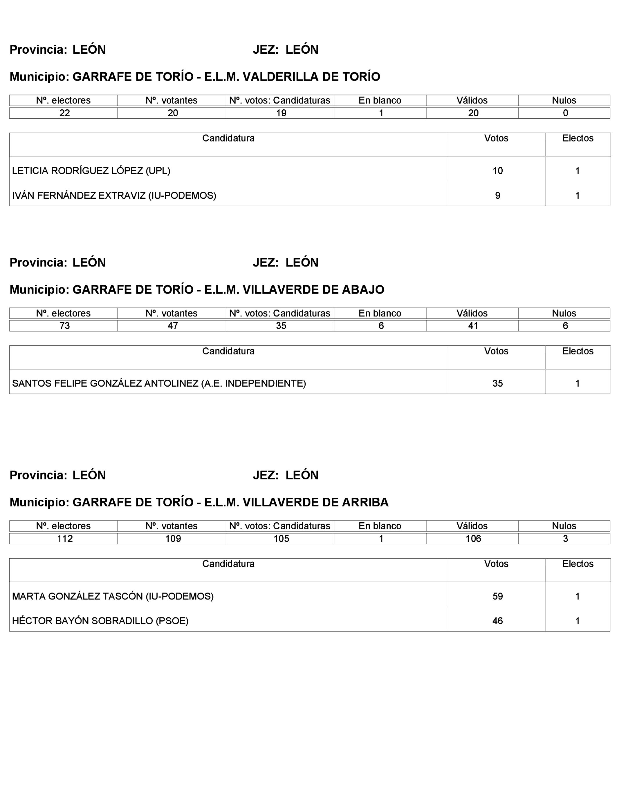 Imagen: /datos/imagenes/disp/2023/272/23112_13786614_159.png